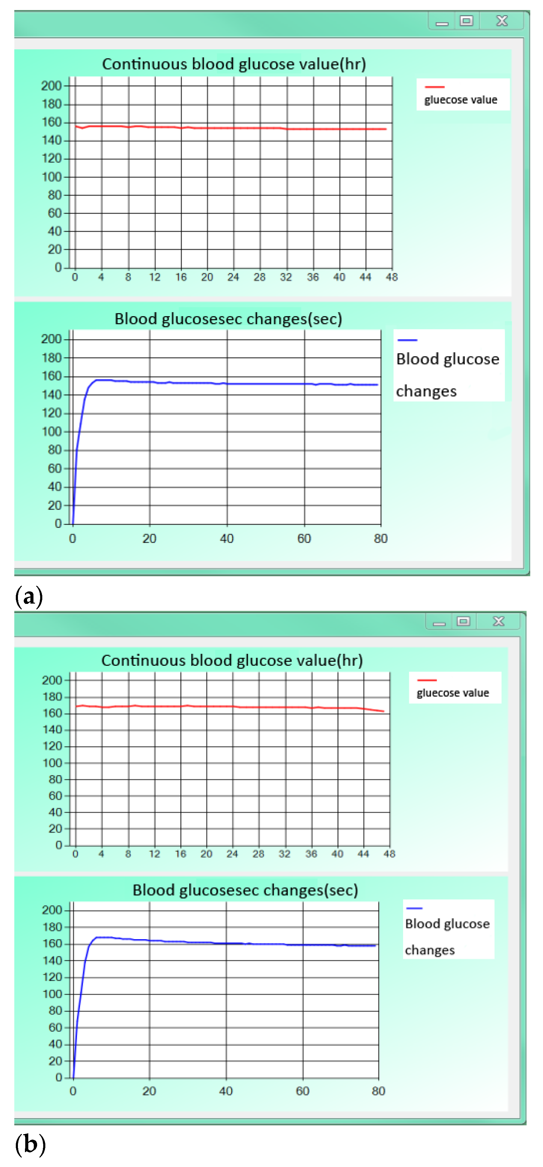 Micromachines 13 00478 g013a