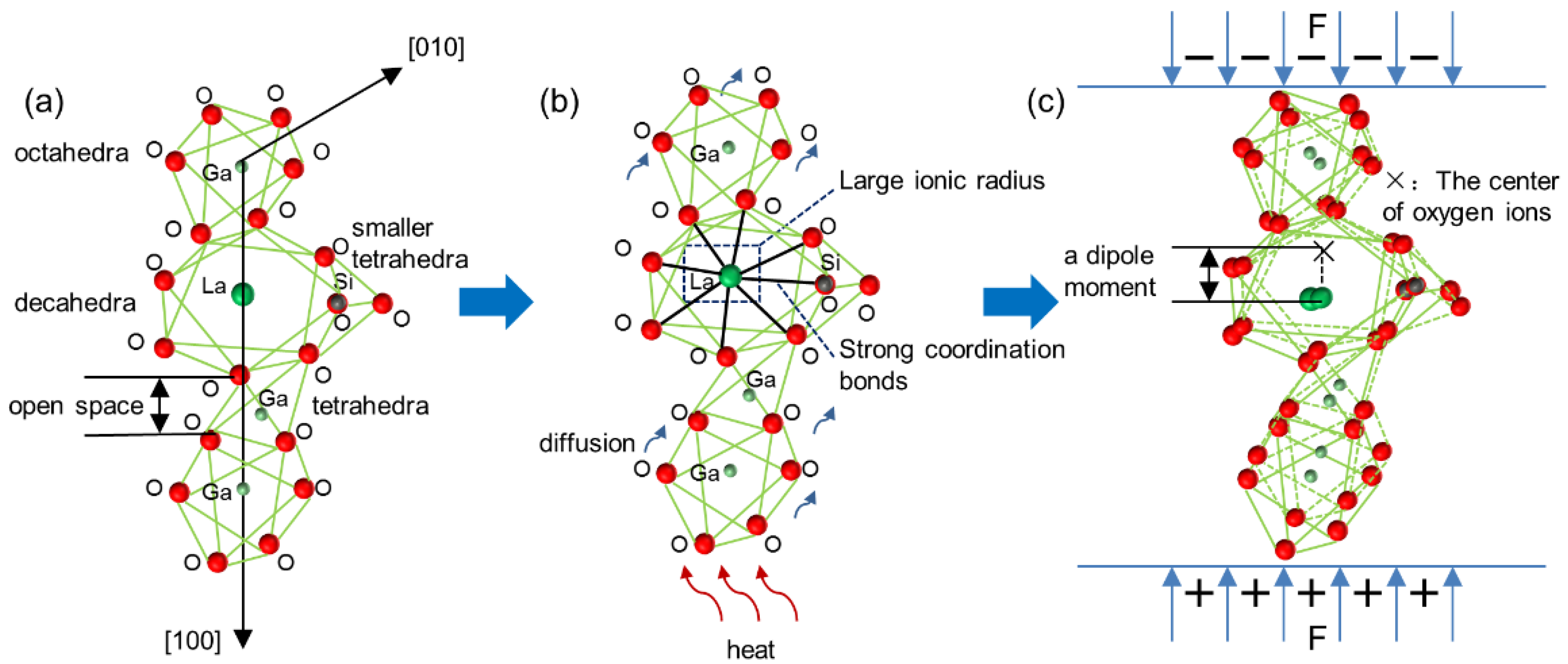 Micromachines 13 00479 g004