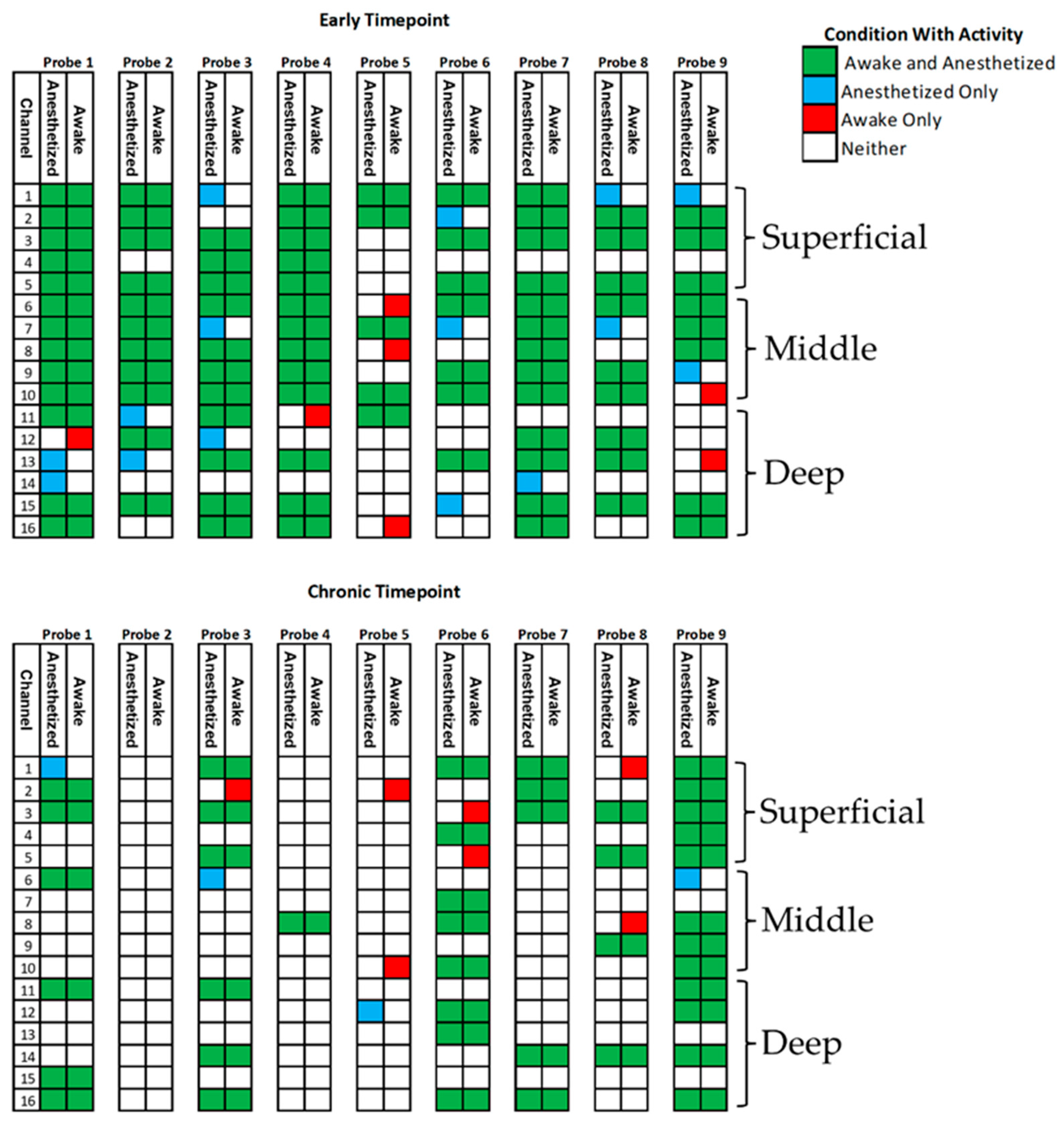 Micromachines 13 00480 g003