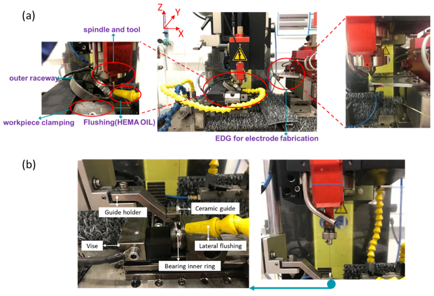 Micromachines 13 00483 g001