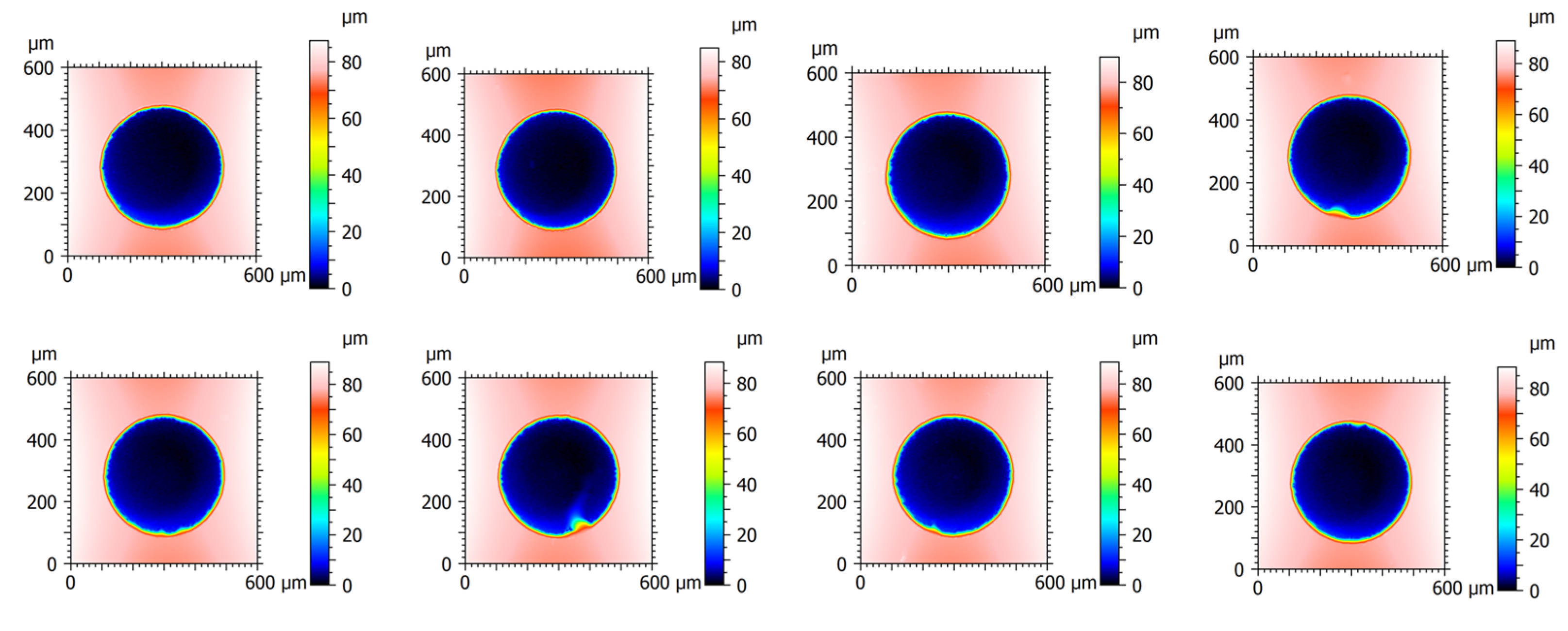Micromachines 13 00483 g005
