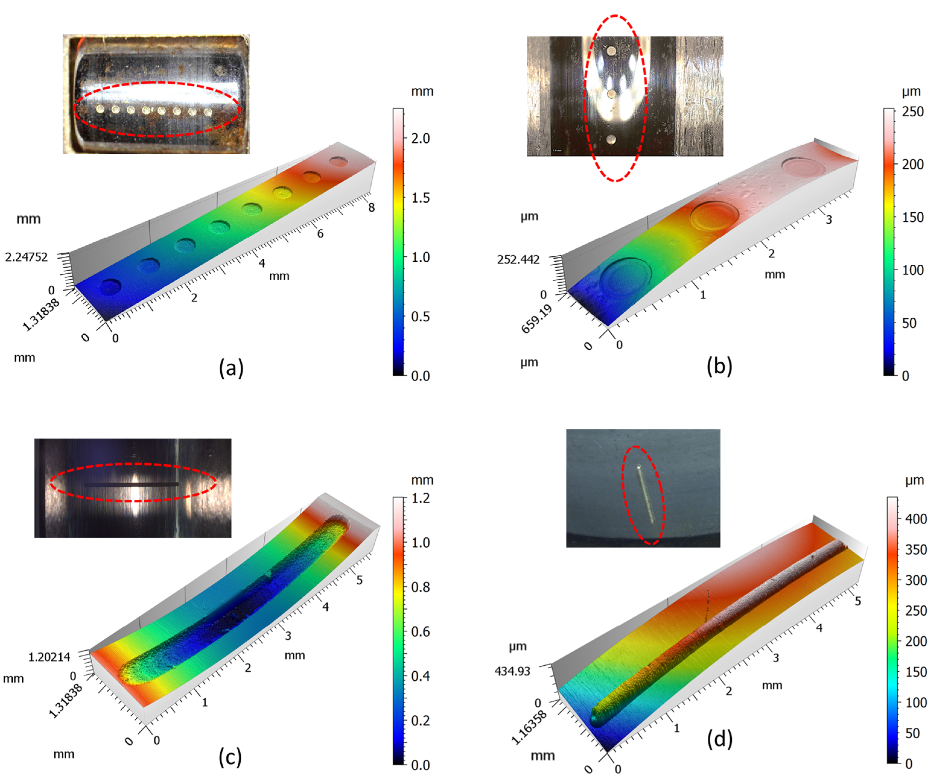Micromachines 13 00483 g008