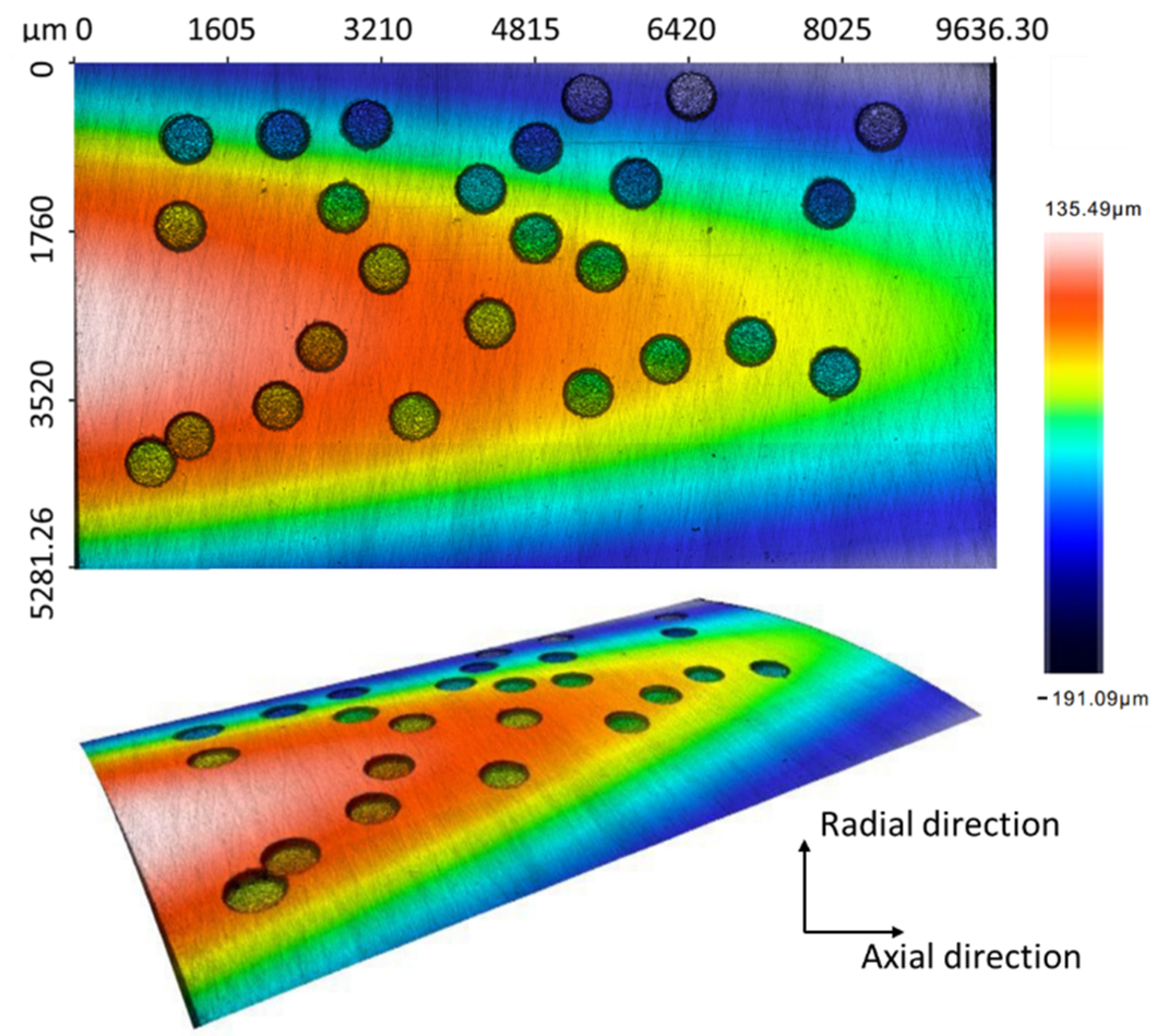 Micromachines 13 00483 g009