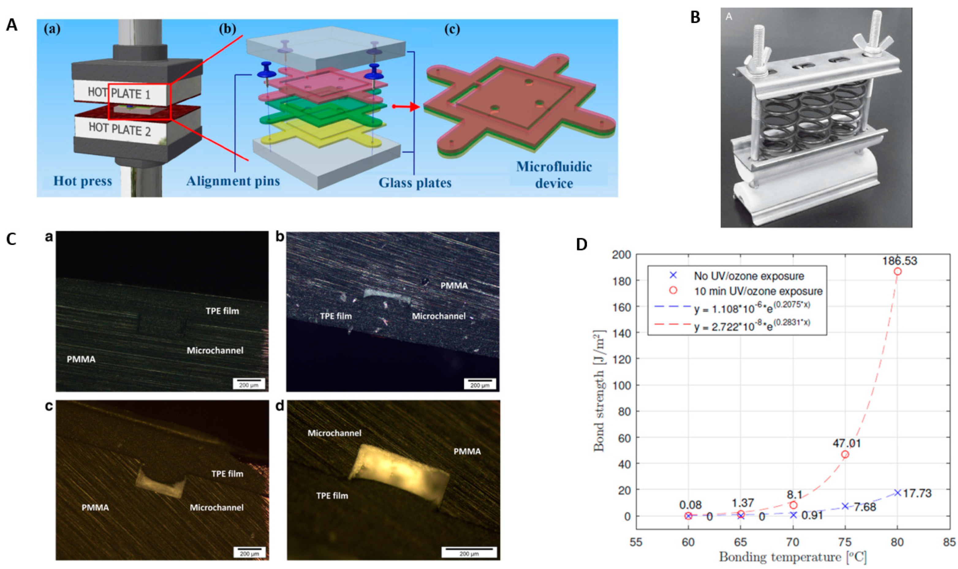 Micromachines 13 00486 g002