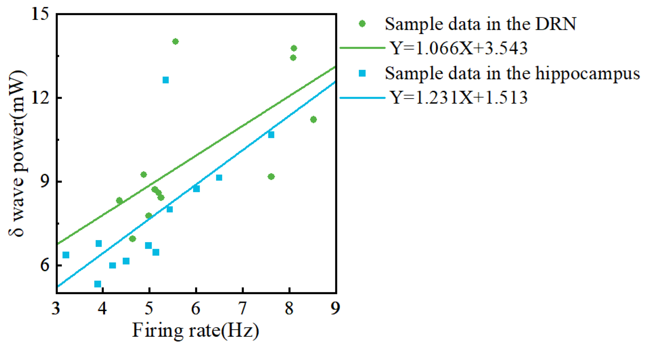 Micromachines 13 00488 g010