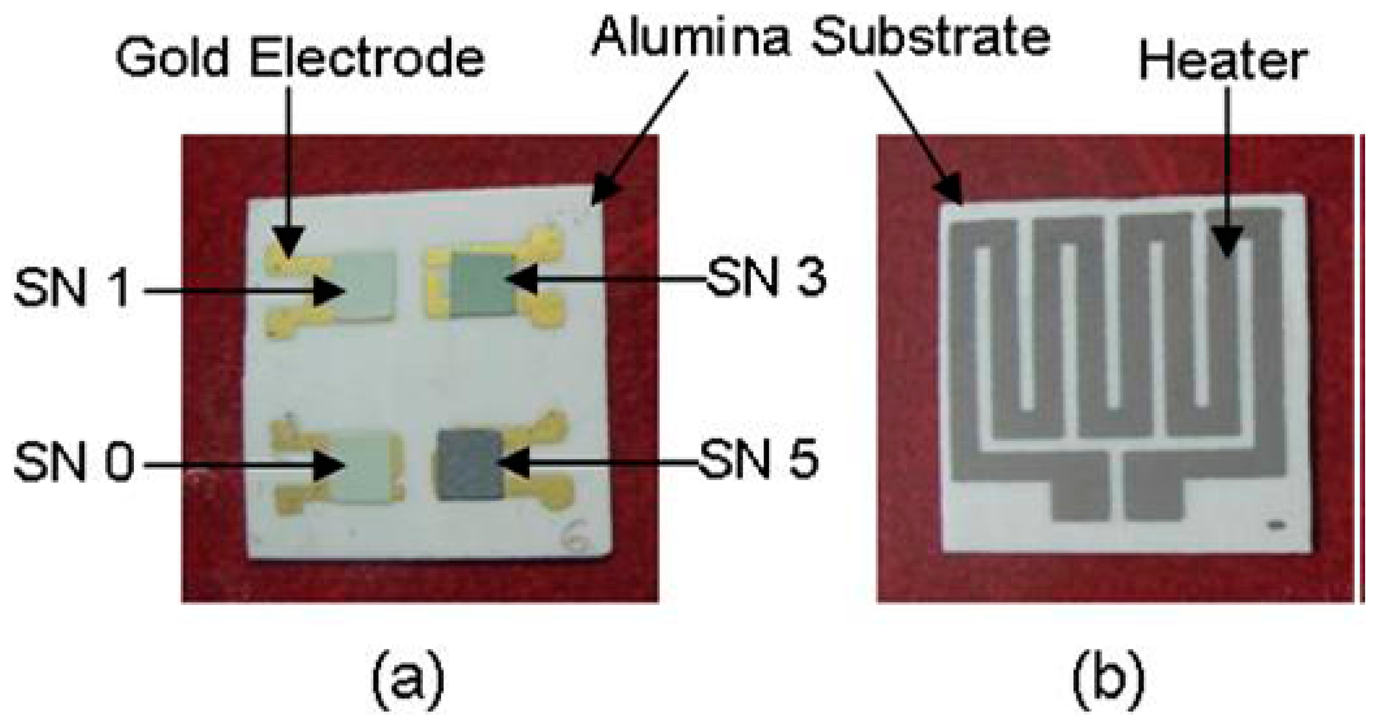 Micromachines 13 00491 g022
