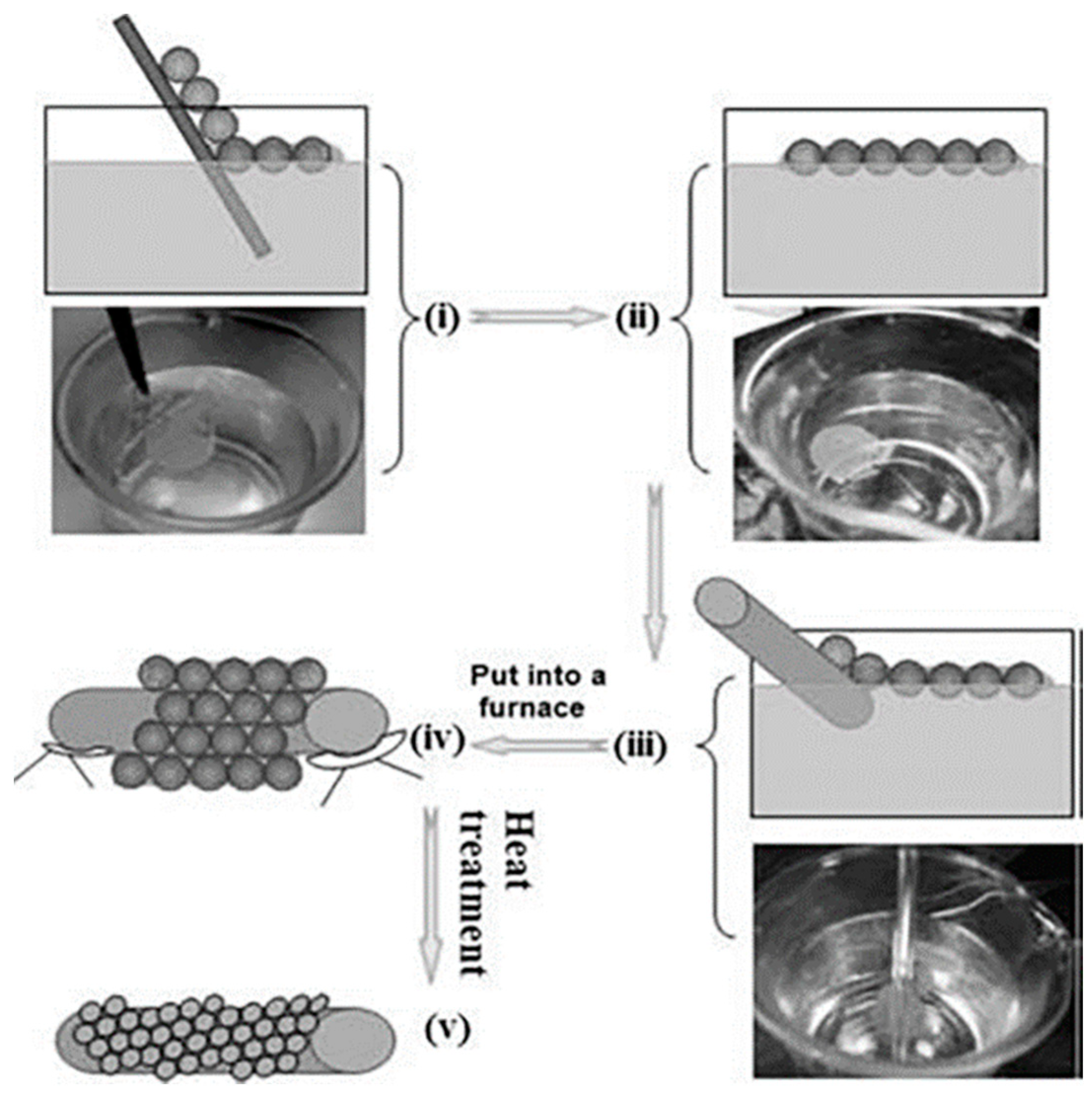 Micromachines 13 00491 g023