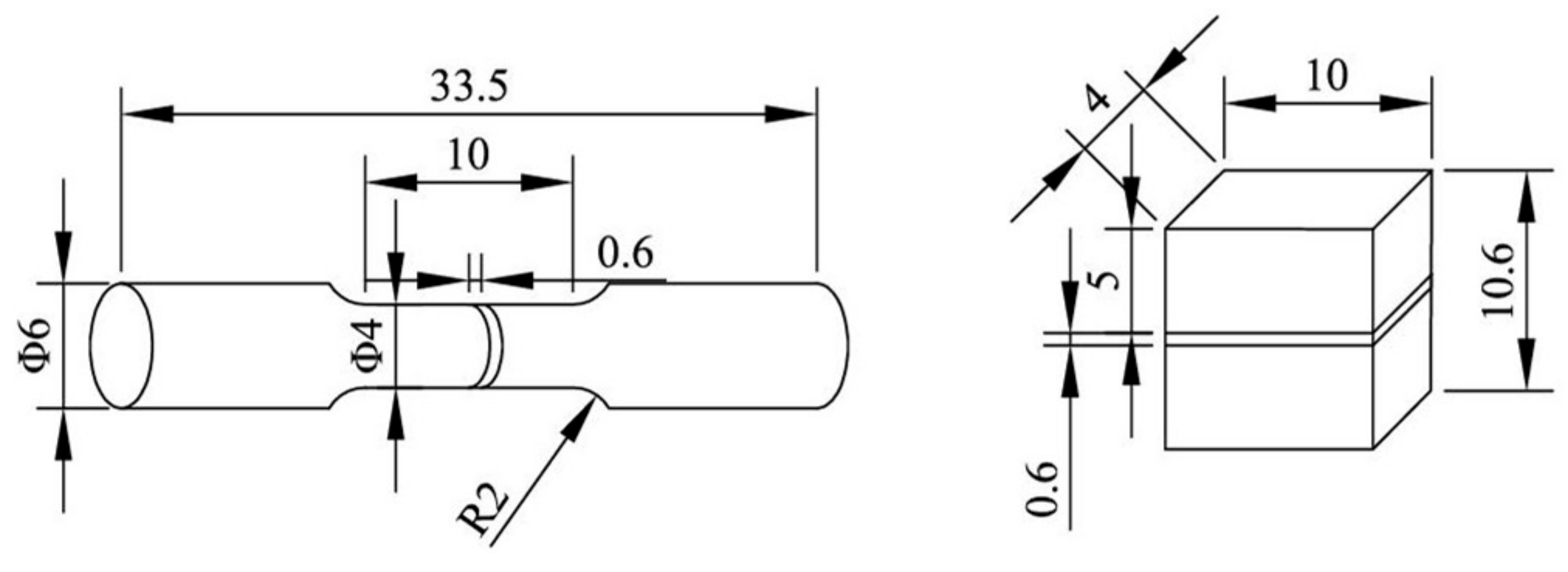 Micromachines 13 00494 g003