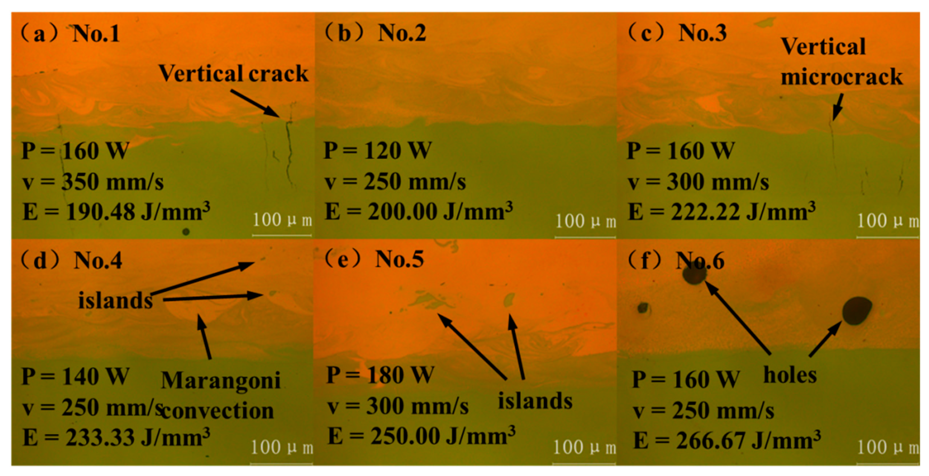 Micromachines 13 00494 g004