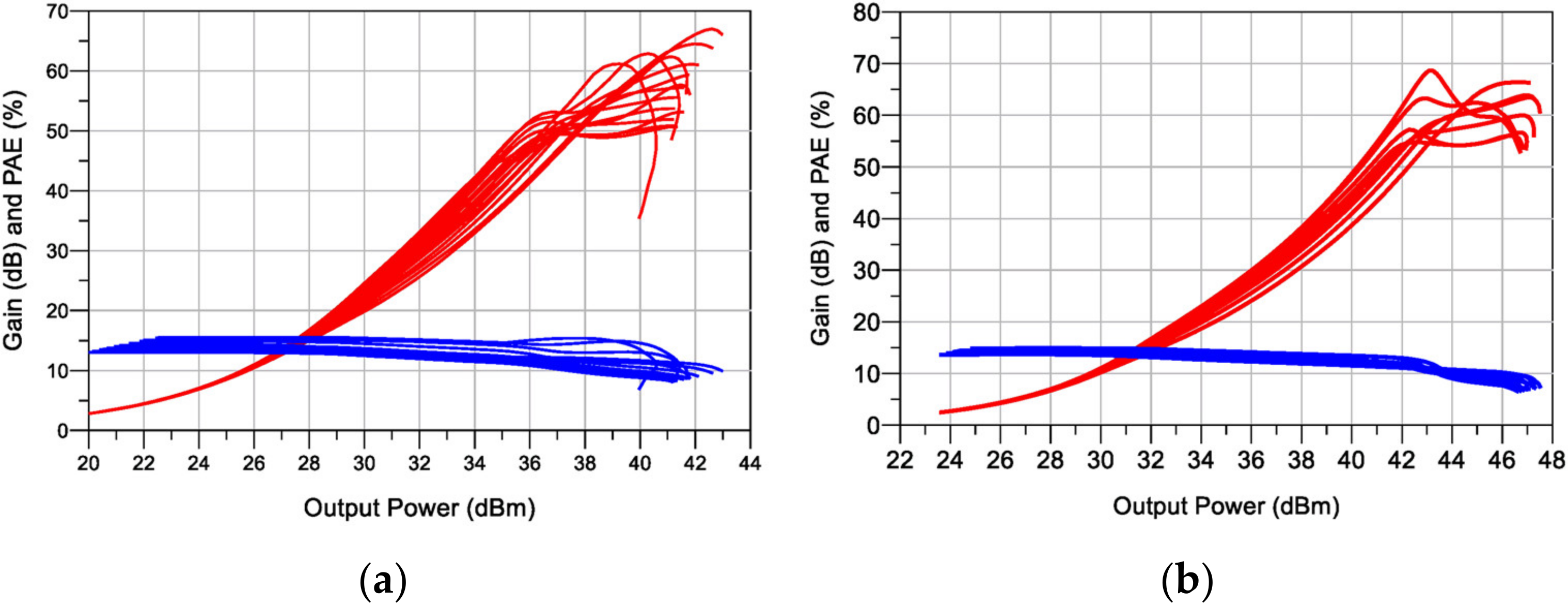 Micromachines 13 00497 g005