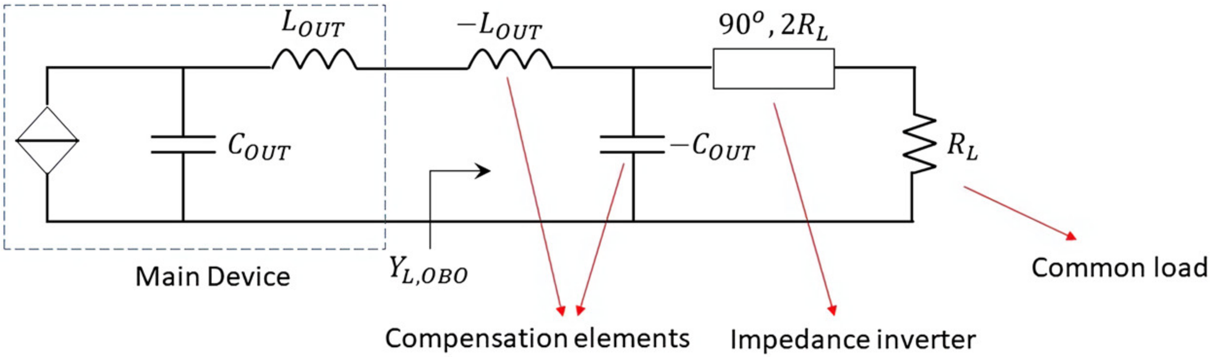Micromachines 13 00497 g006