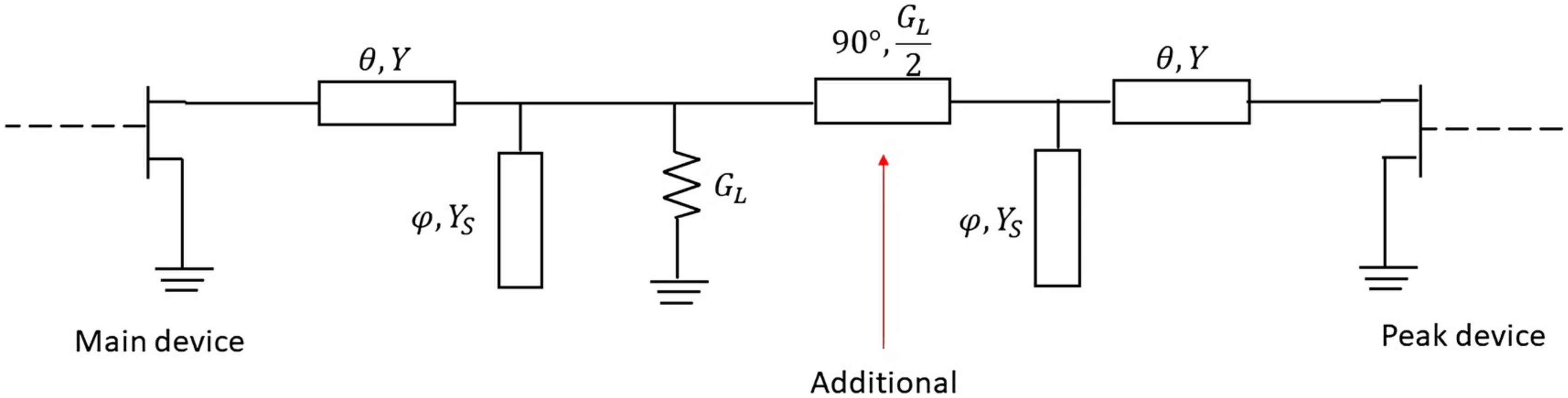 Micromachines 13 00497 g009