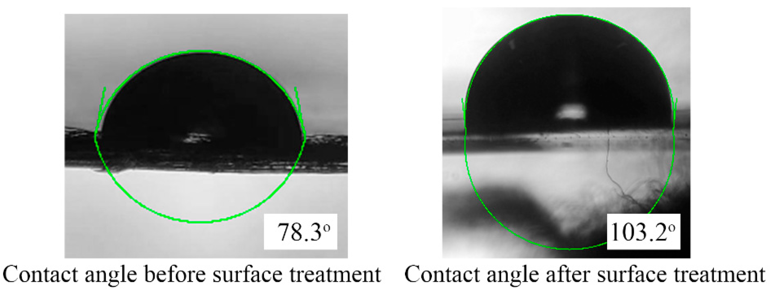Micromachines 13 00498 g005