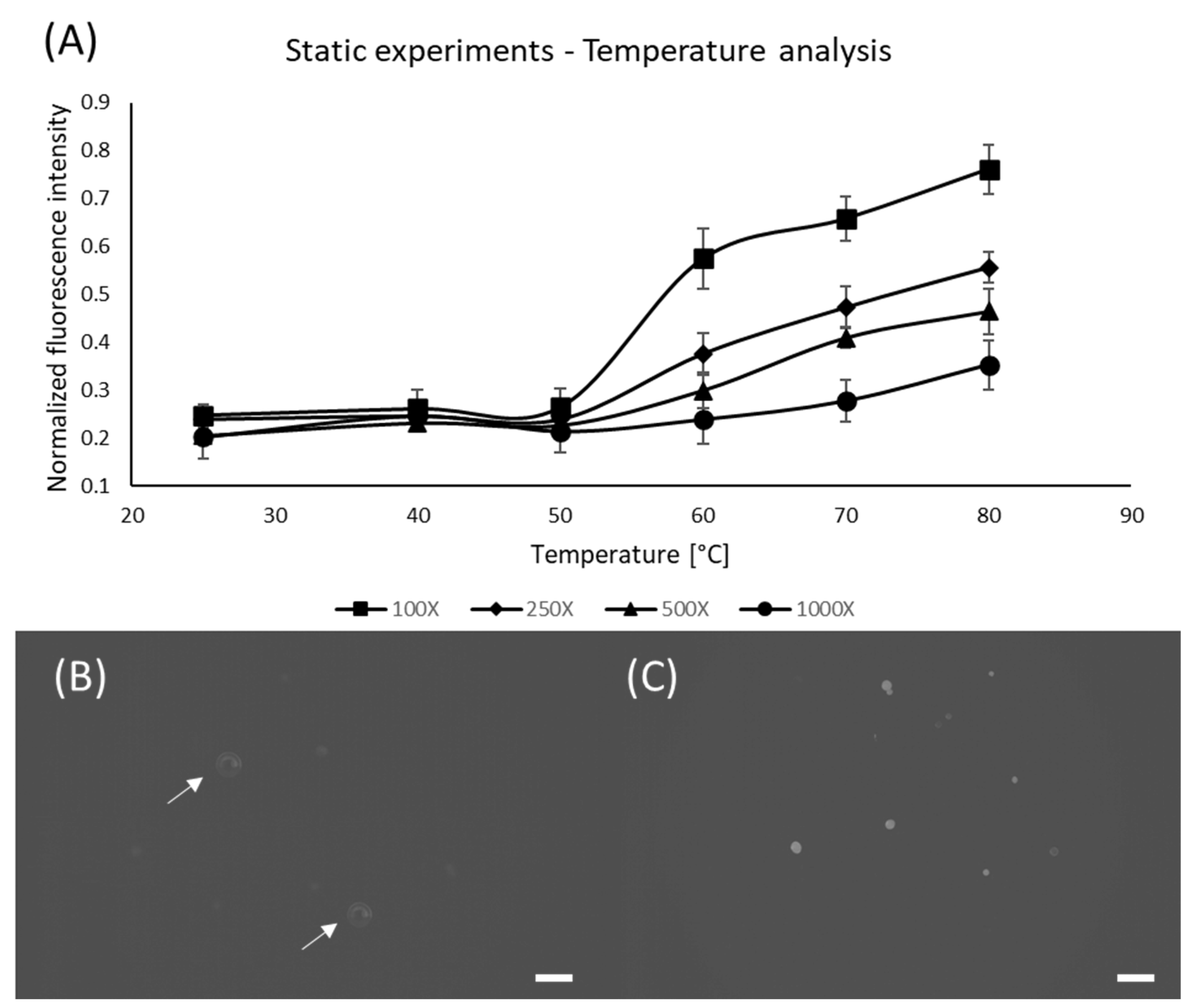 Micromachines 13 00499 g003