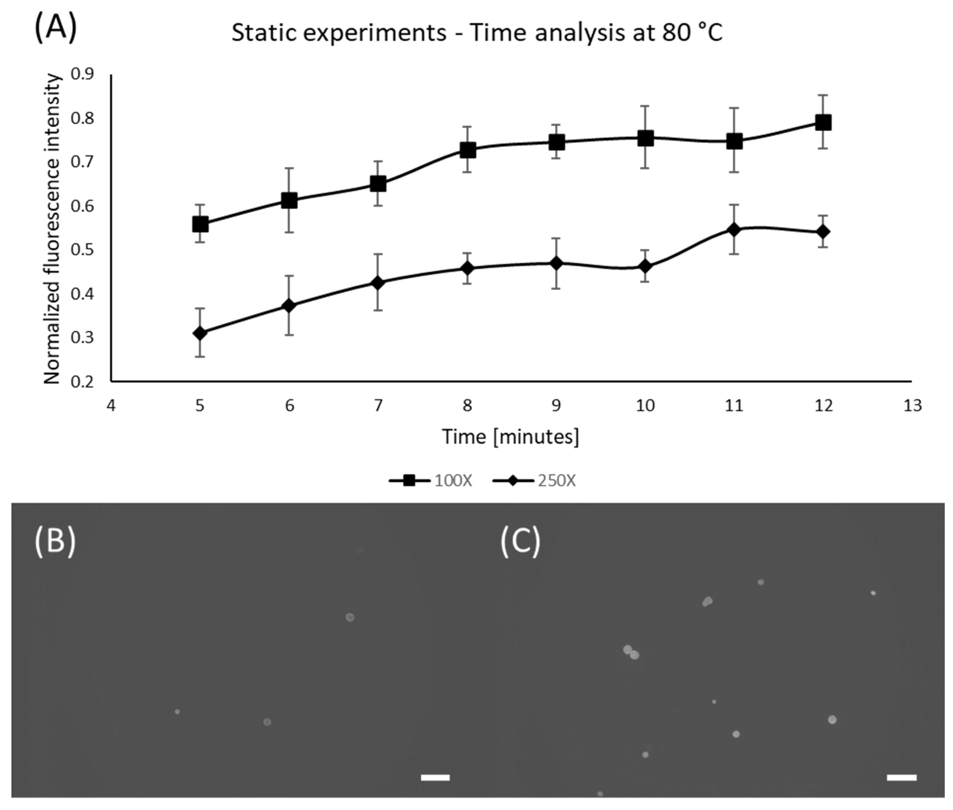 Micromachines 13 00499 g004