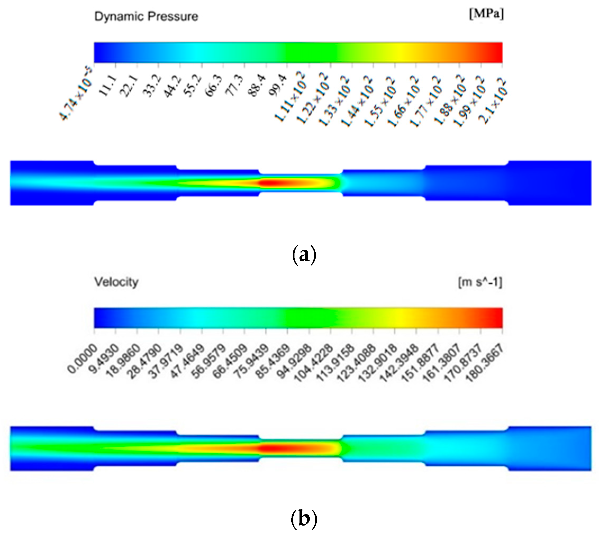 Micromachines 13 00500 g009