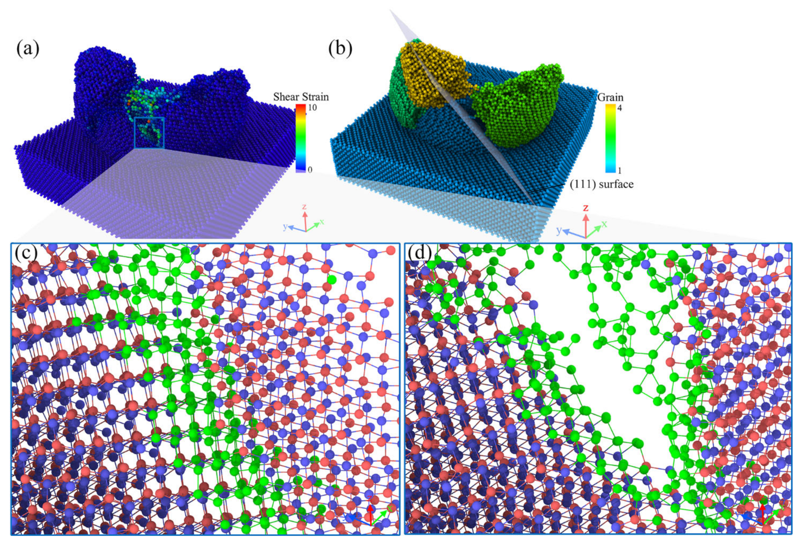 Micromachines 13 00502 g003