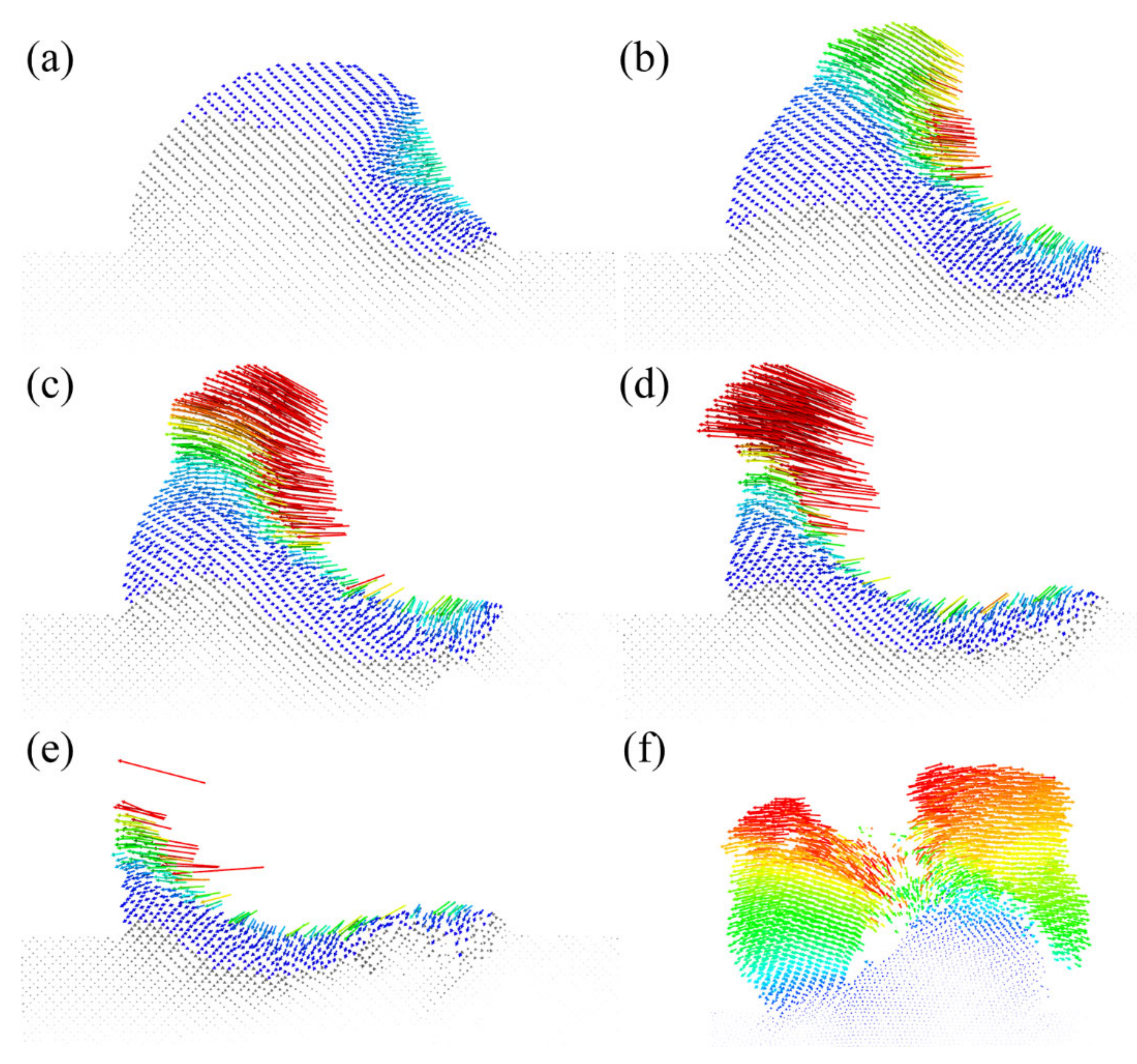 Micromachines 13 00502 g005