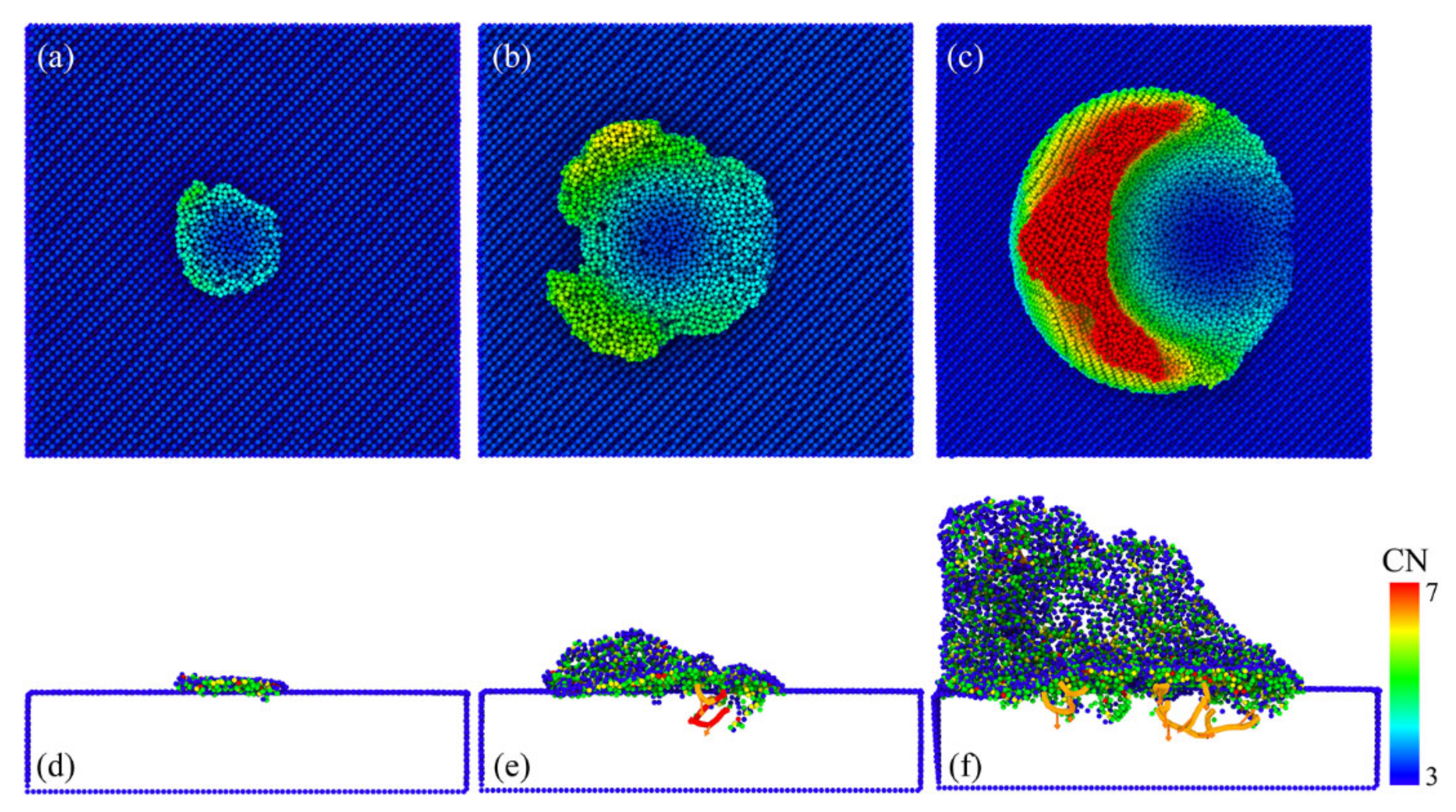 Micromachines 13 00502 g009