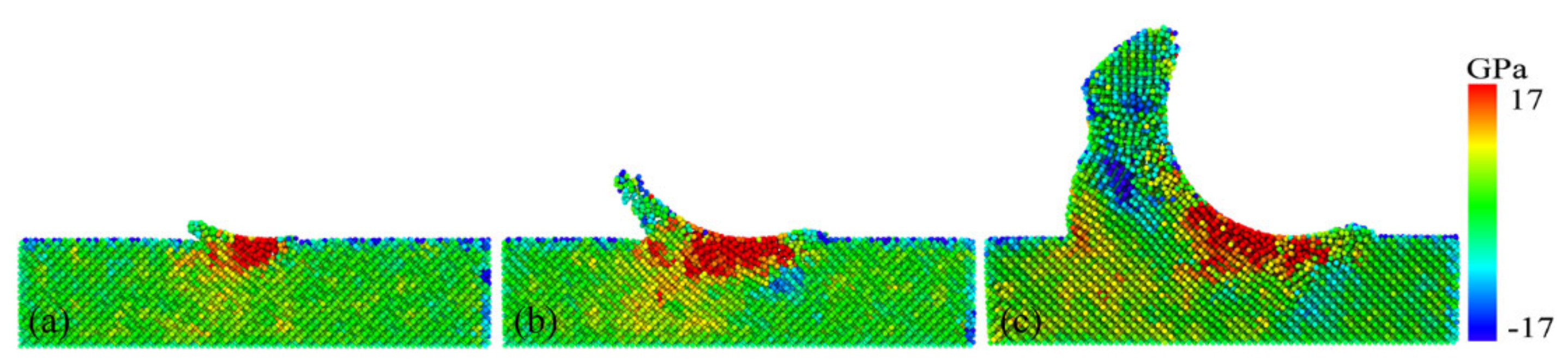 Micromachines 13 00502 g011