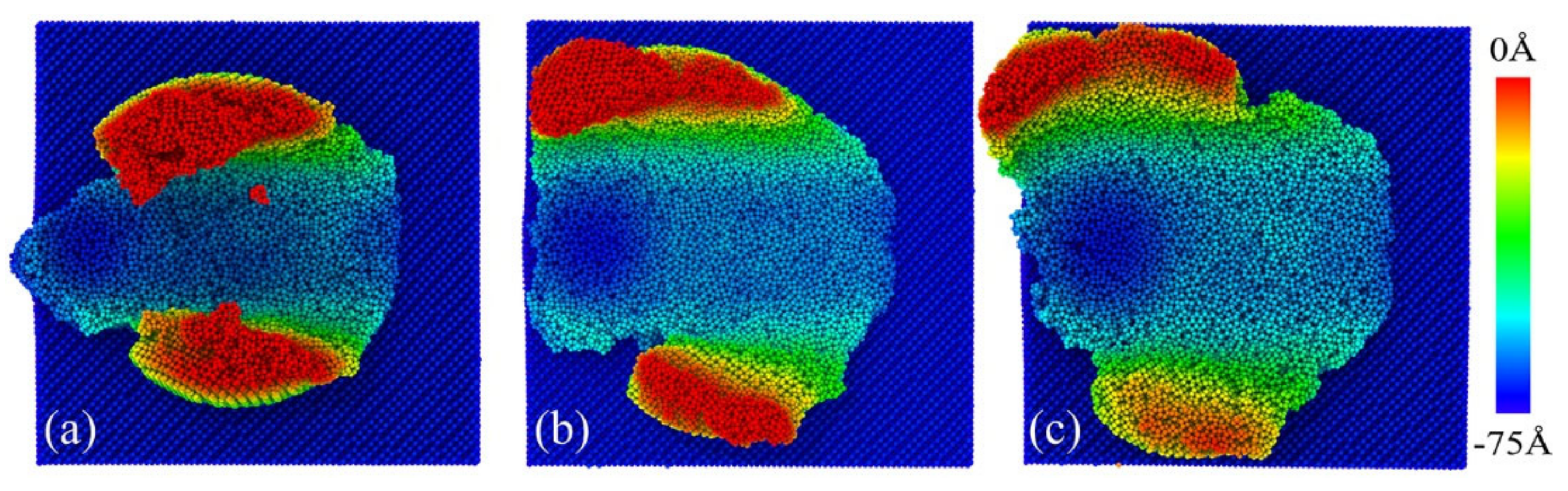 Micromachines 13 00502 g012