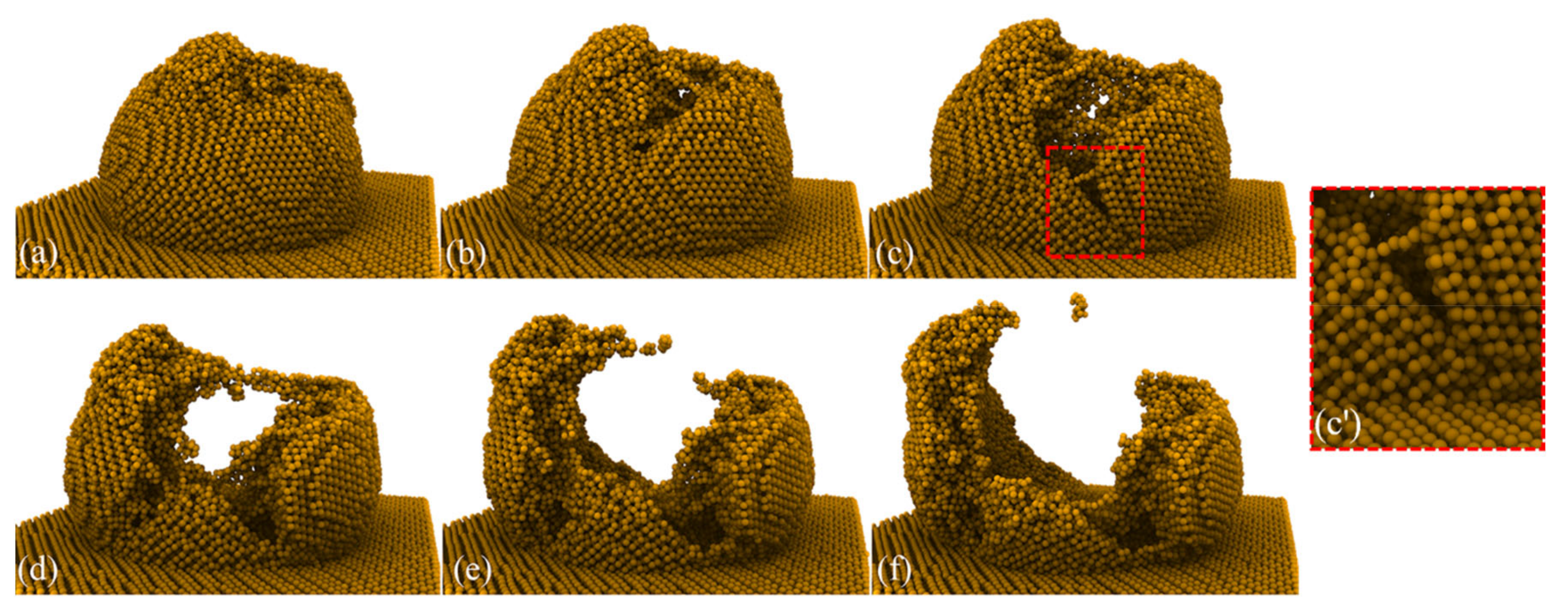 Micromachines 13 00502 g013
