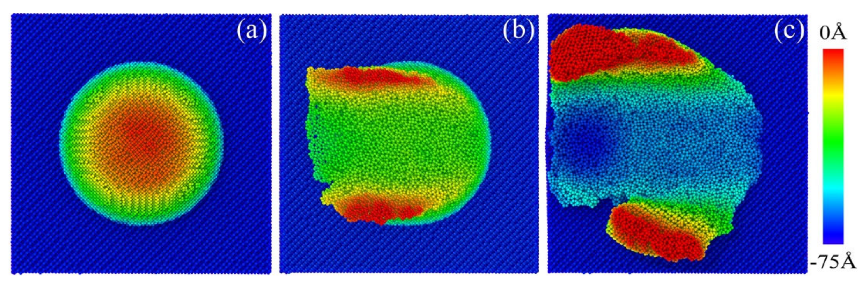 Micromachines 13 00502 g016