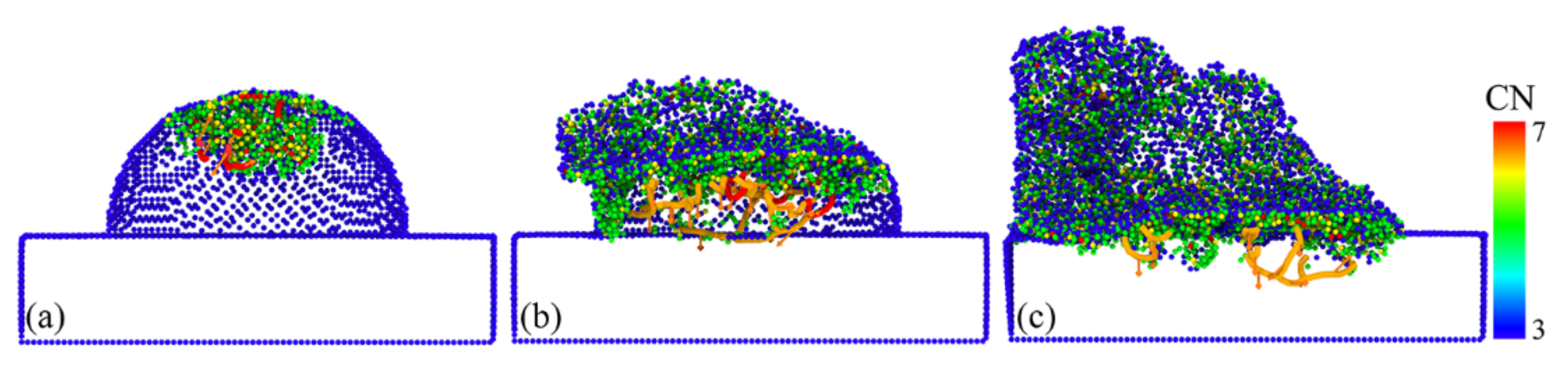 Micromachines 13 00502 g018