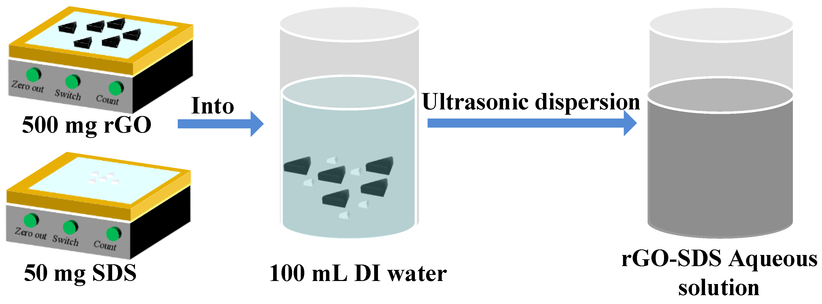 Micromachines 13 00504 g003
