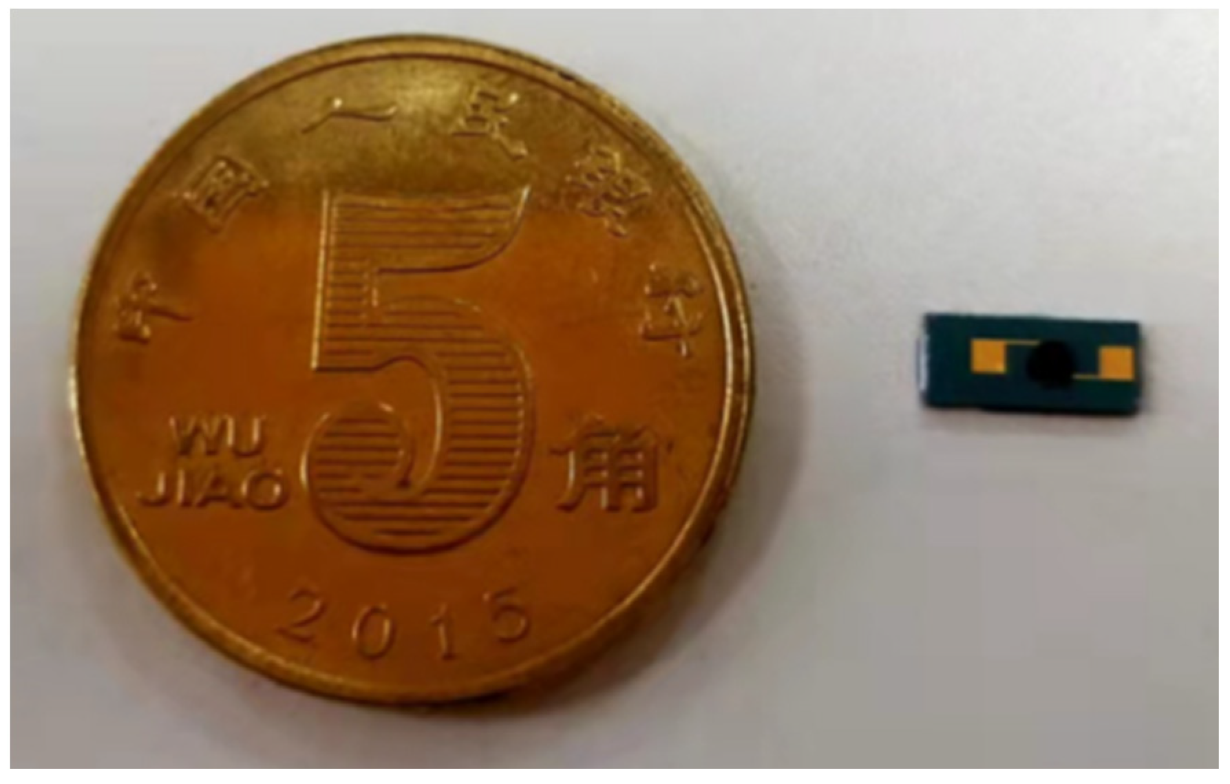 Micromachines 13 00504 g004