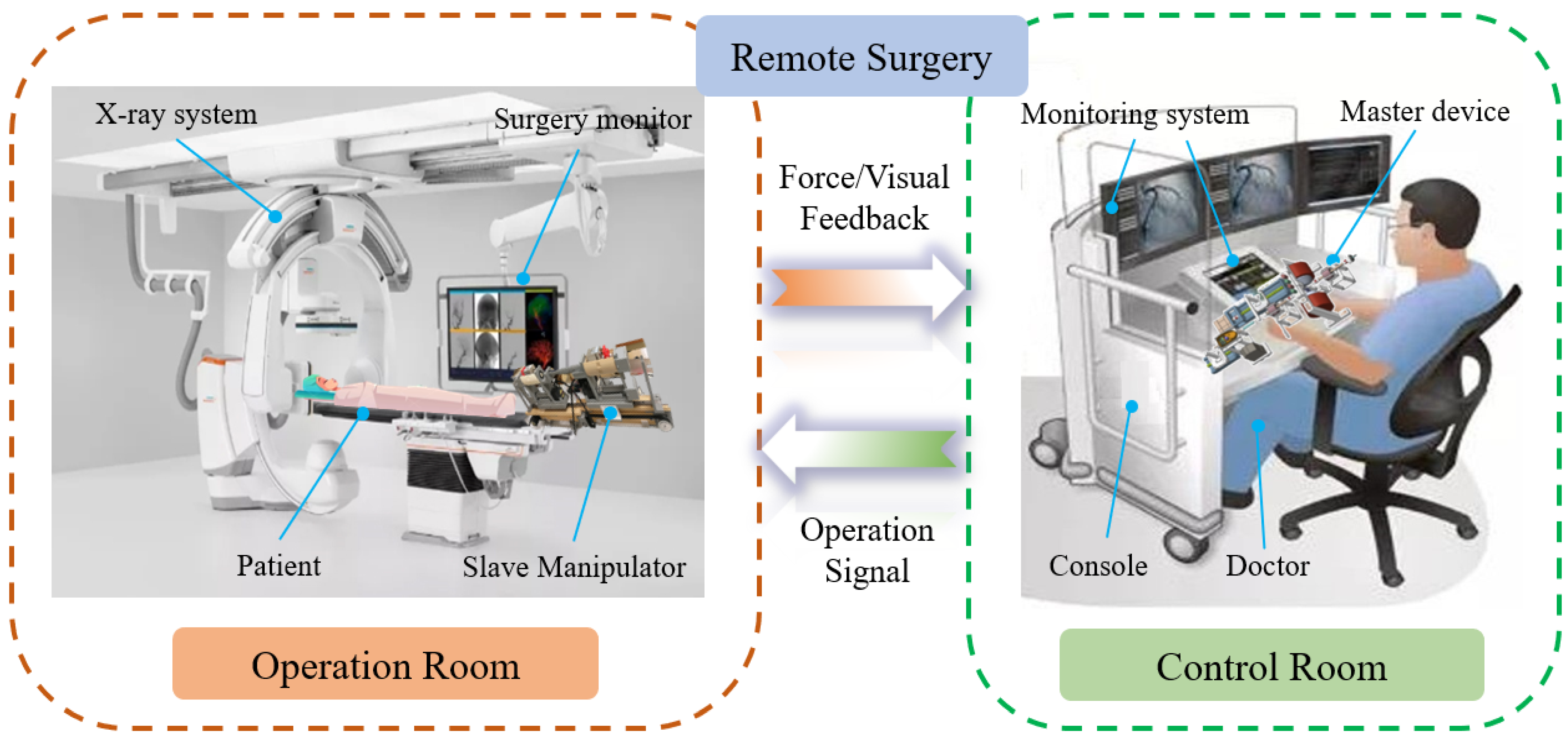 Micromachines 13 00505 g001