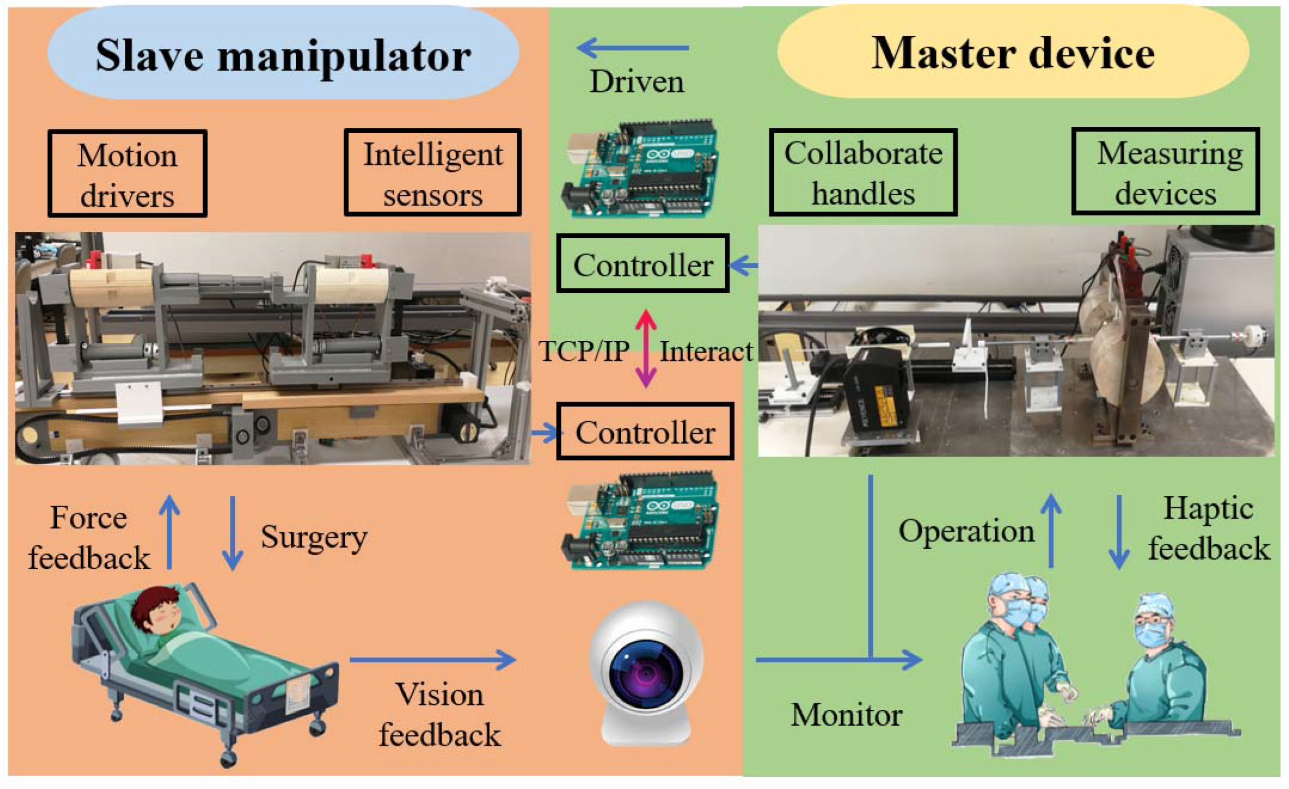 Micromachines 13 00505 g004