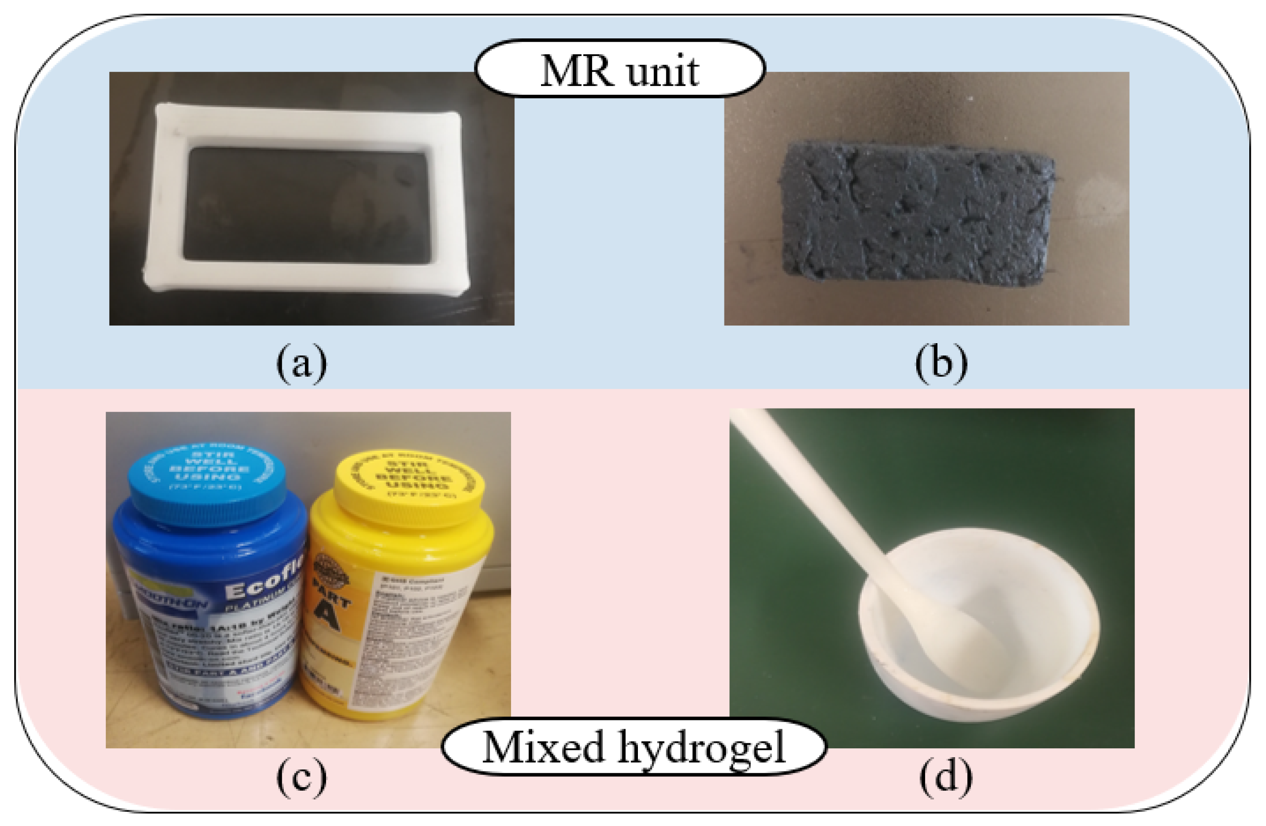 Micromachines 13 00505 g005