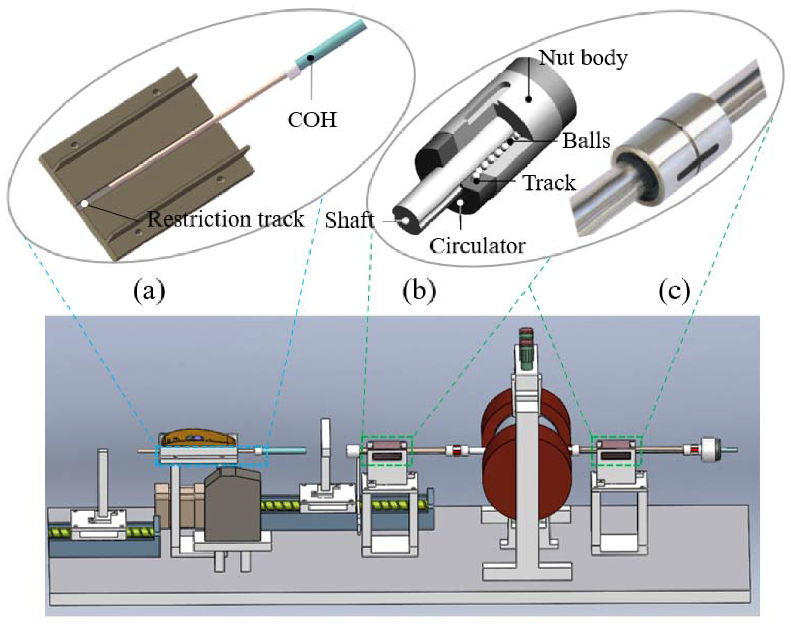 Micromachines 13 00505 g008