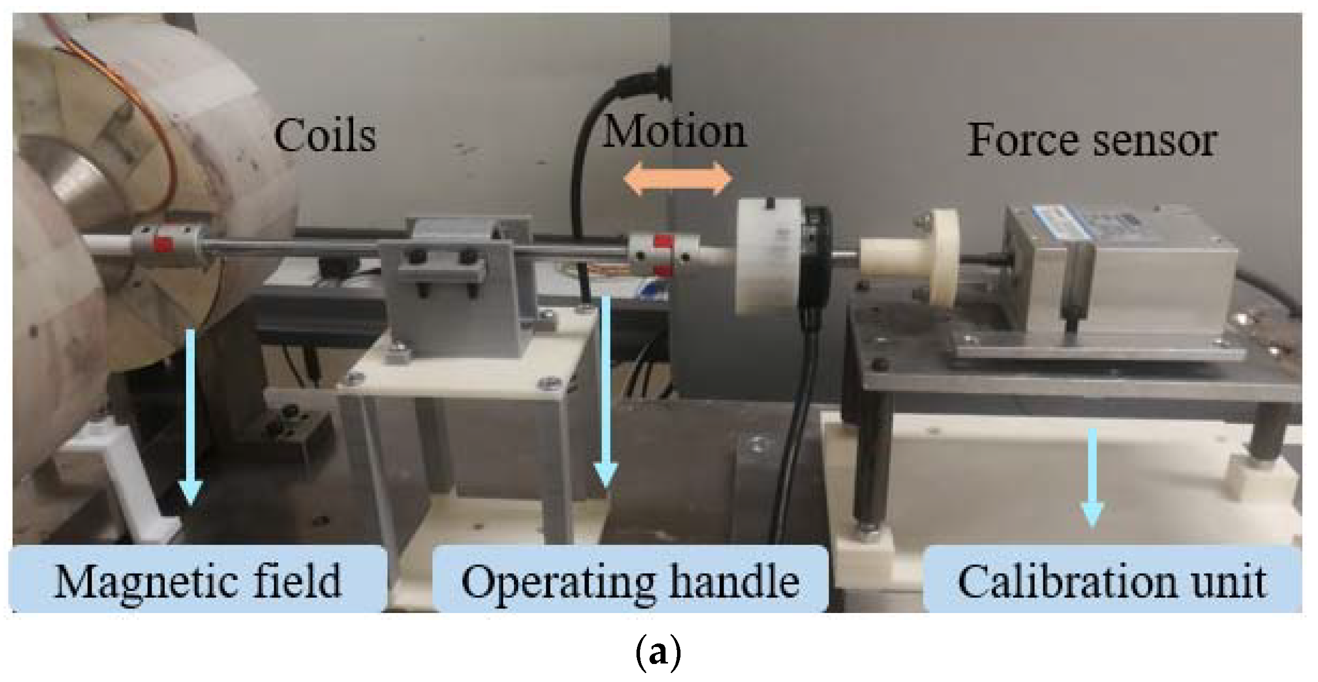 Micromachines 13 00505 g011a