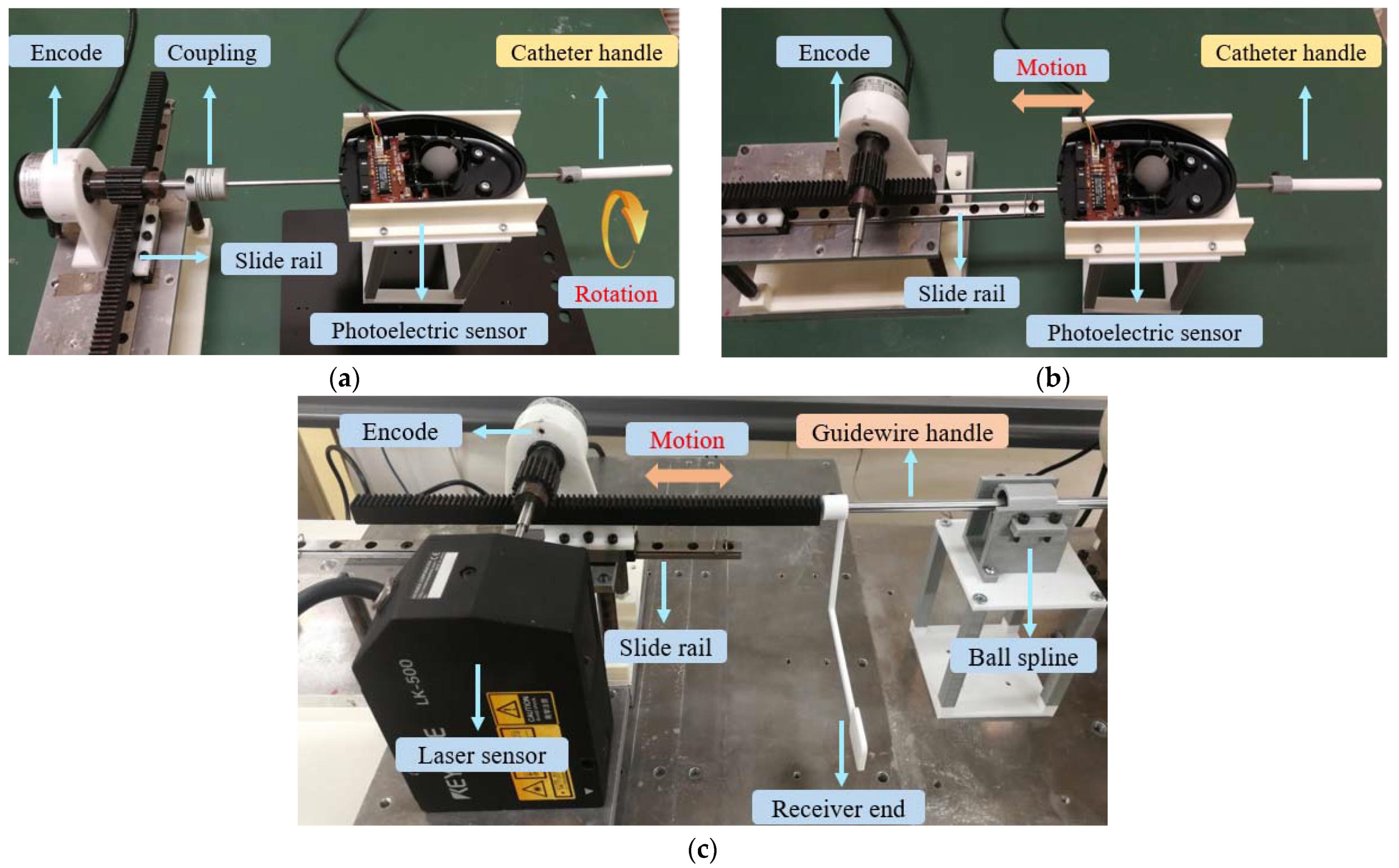 Micromachines 13 00505 g012