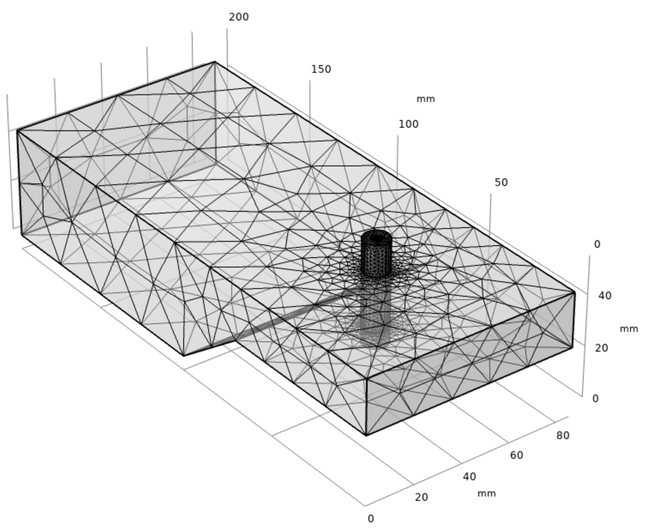 Micromachines 13 00510 g004