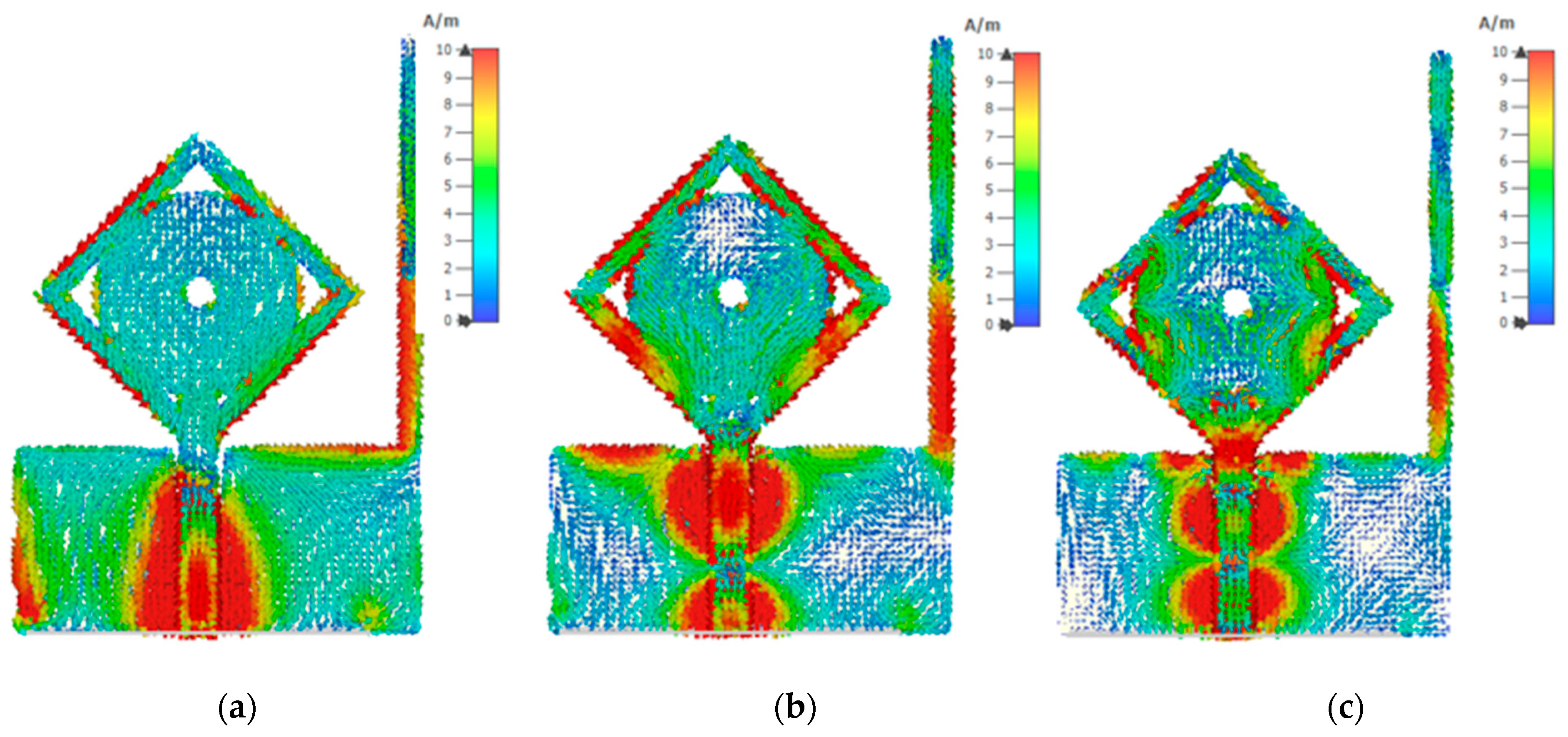 Micromachines 13 00514 g006