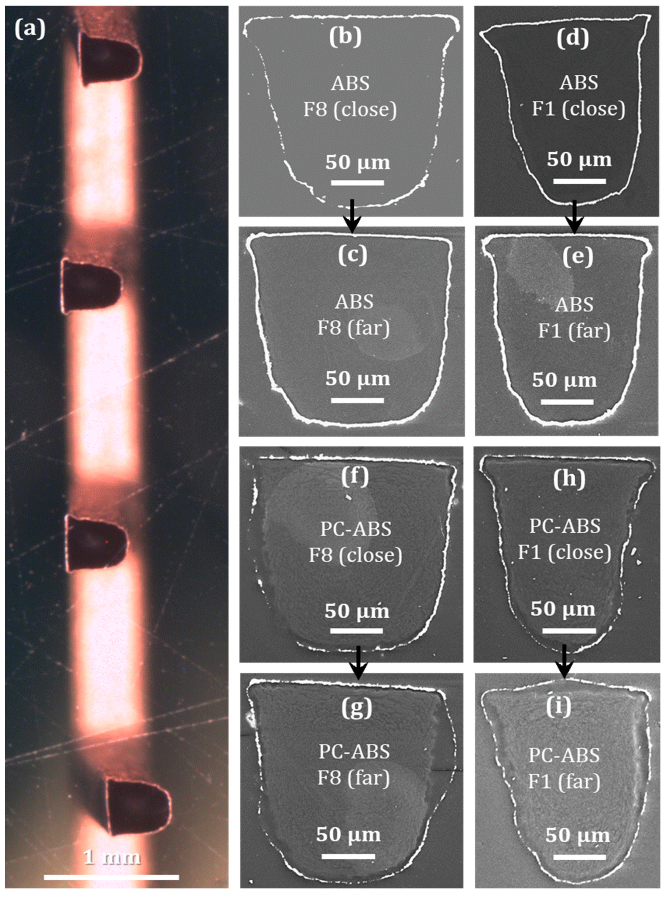 Micromachines 13 00515 g008