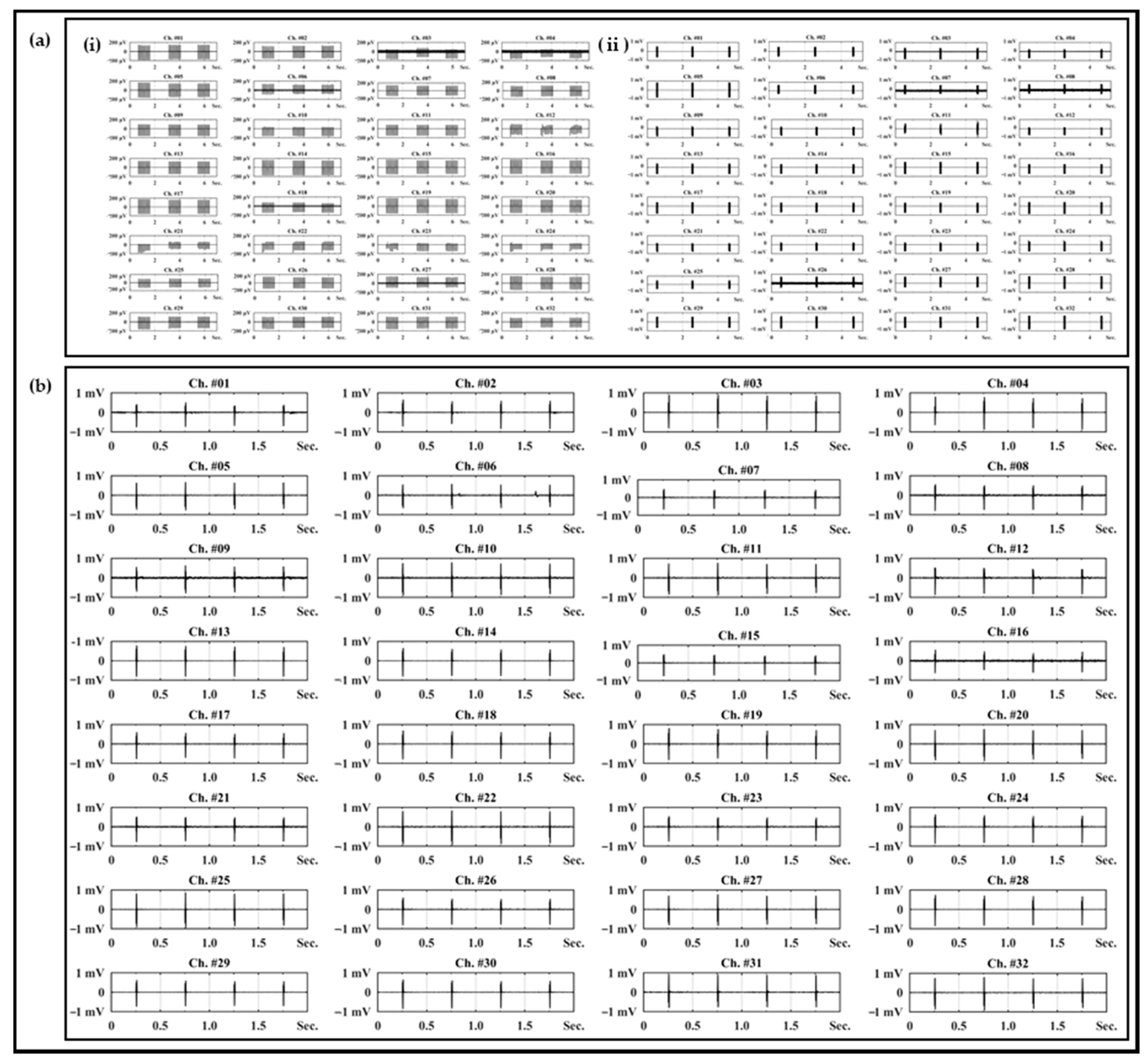 Micromachines 13 00516 g005