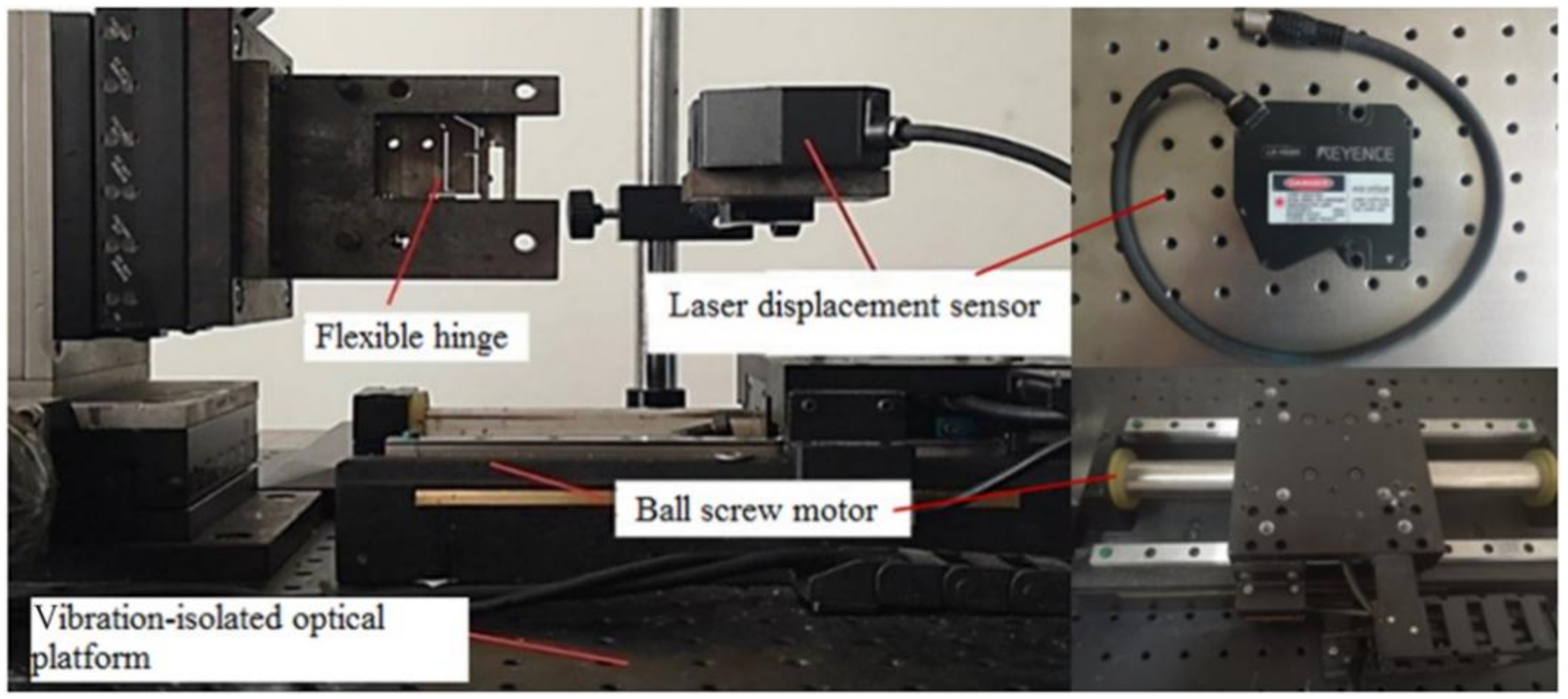 Micromachines 13 00518 g010