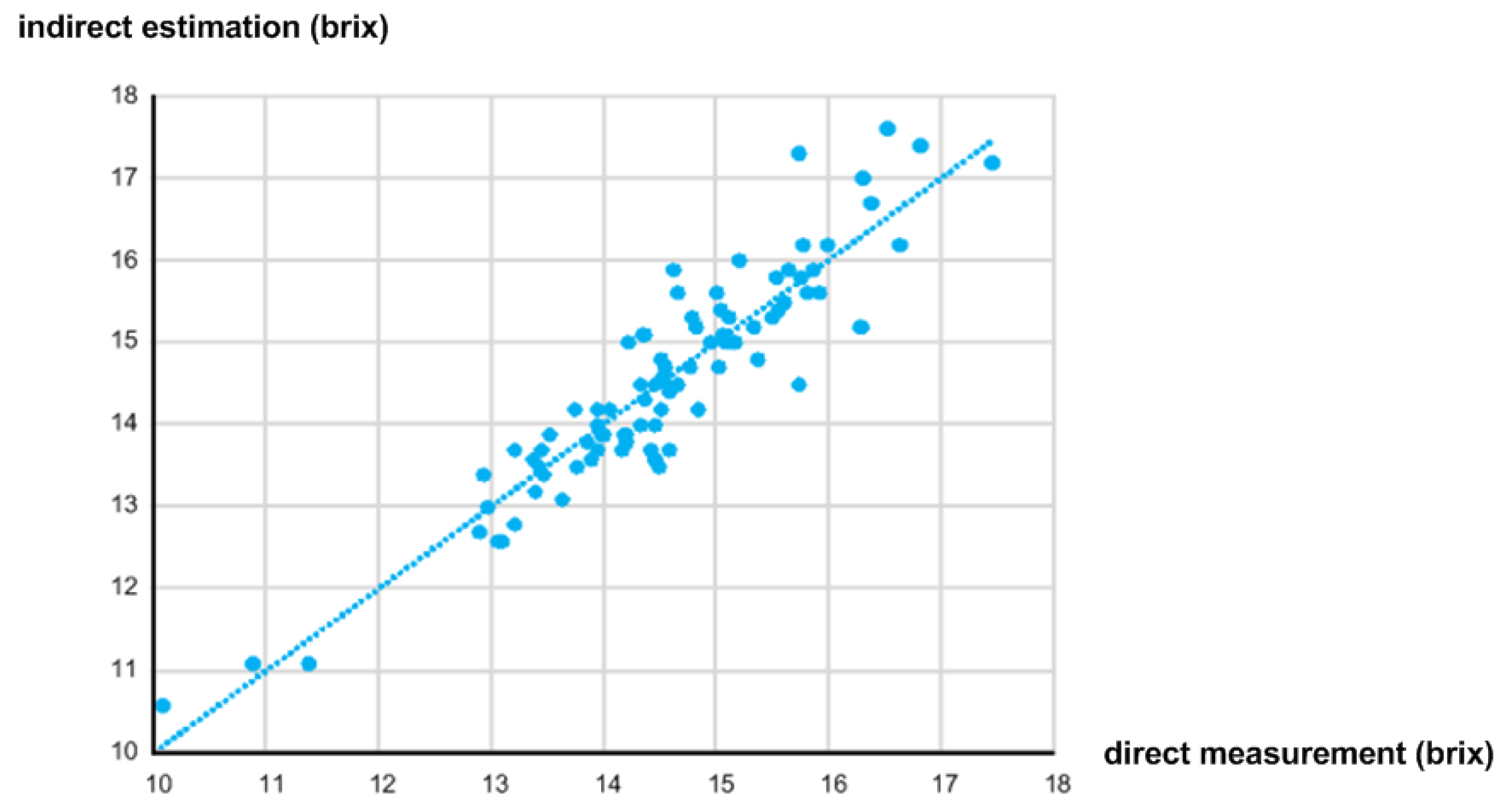 Micromachines 13 00519 g005