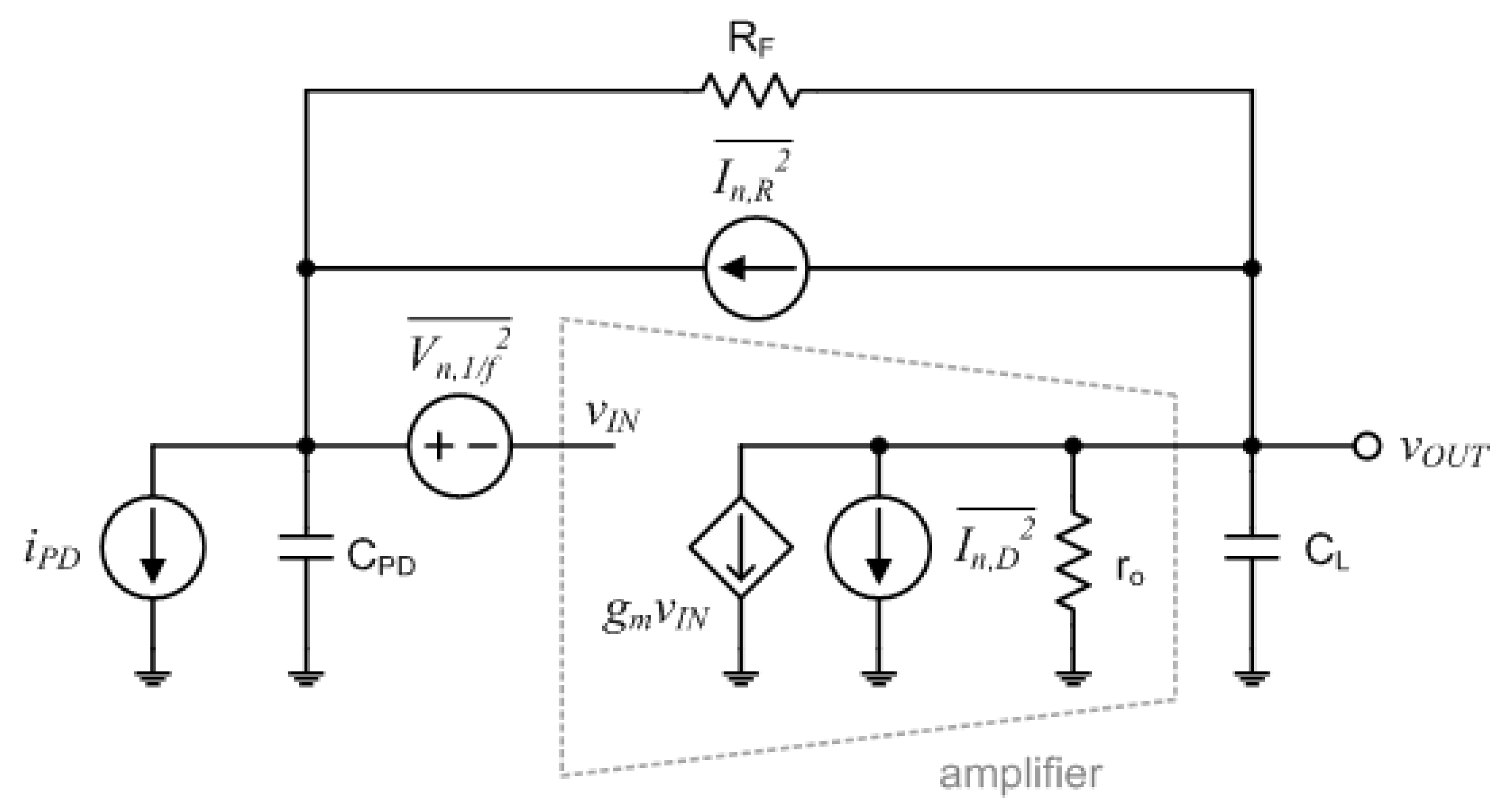 Micromachines 13 00519 g009