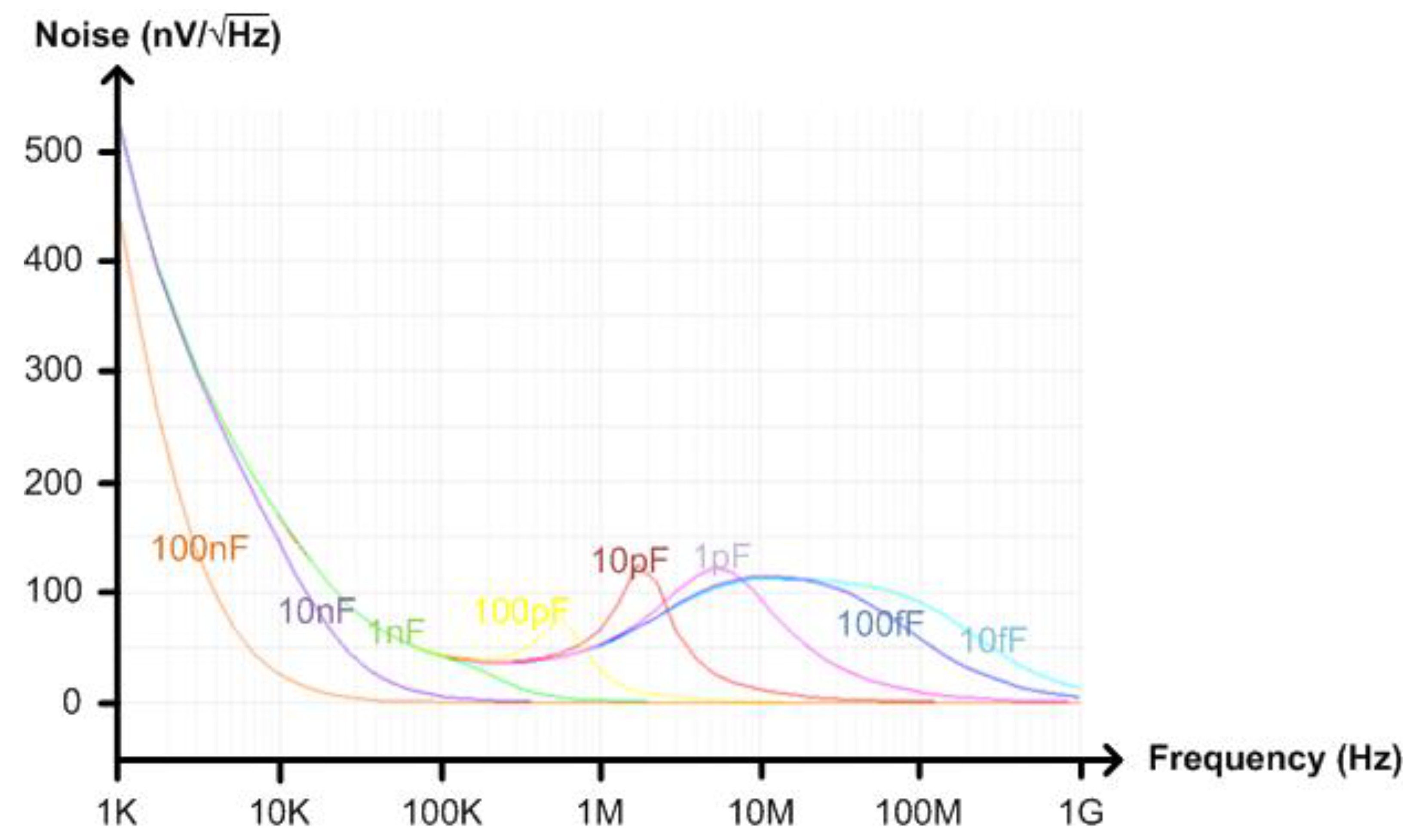 Micromachines 13 00519 g012