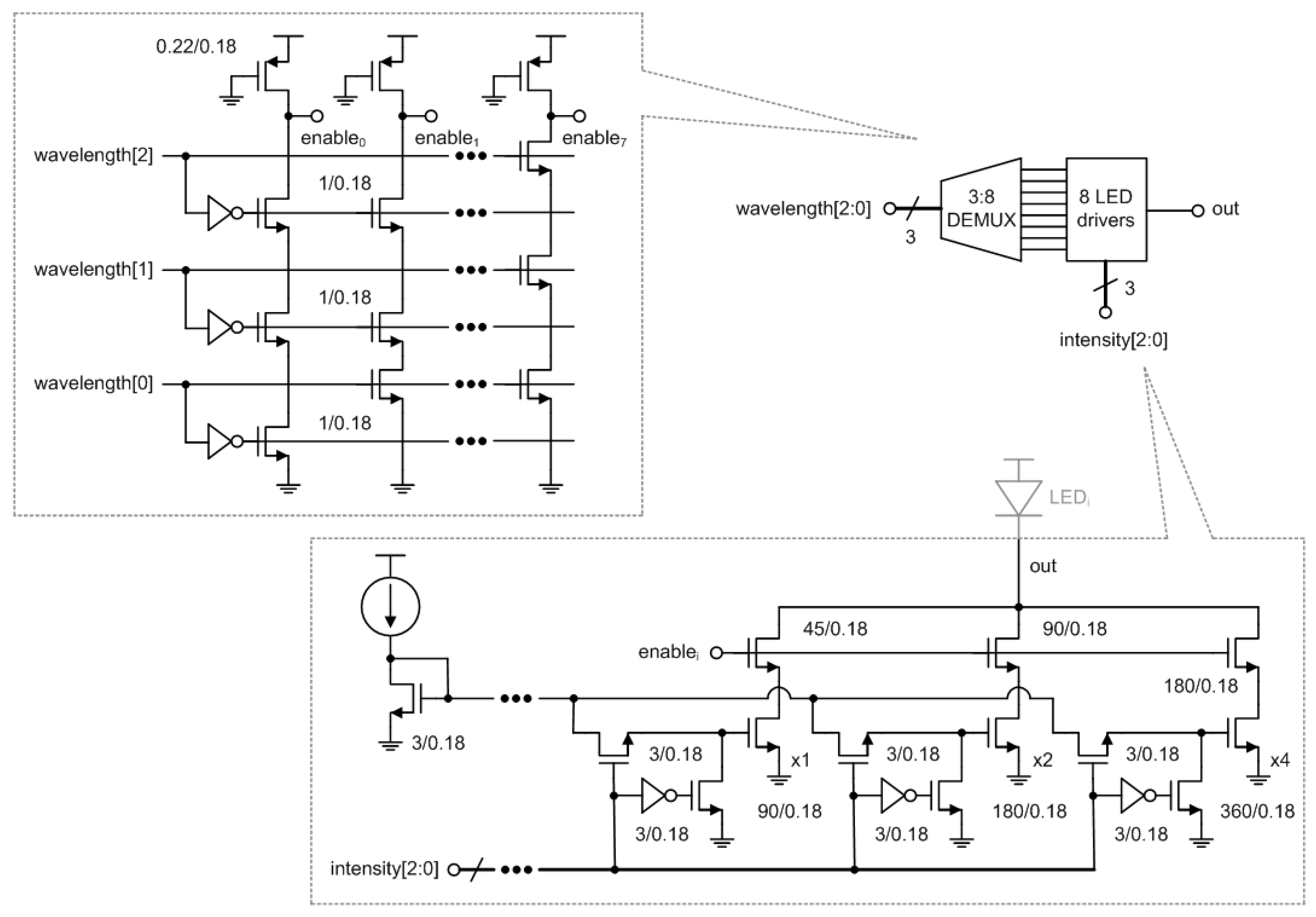 Micromachines 13 00519 g014
