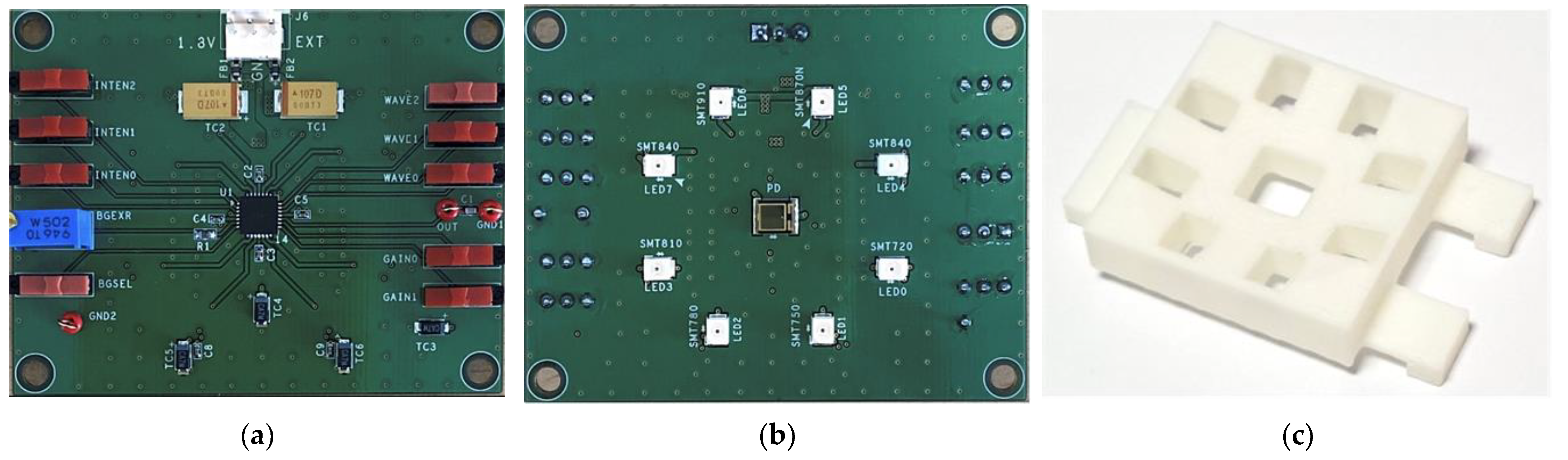 Micromachines 13 00519 g016