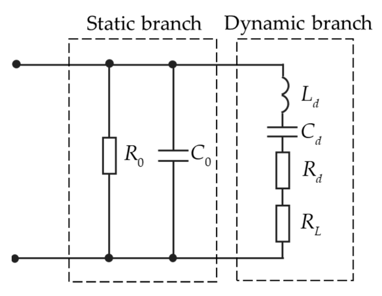 Micromachines 13 00520 g002