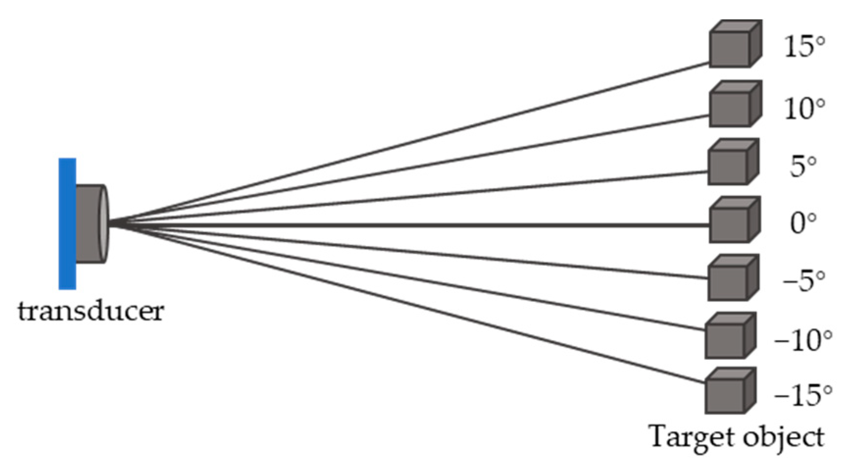 Micromachines 13 00520 g024