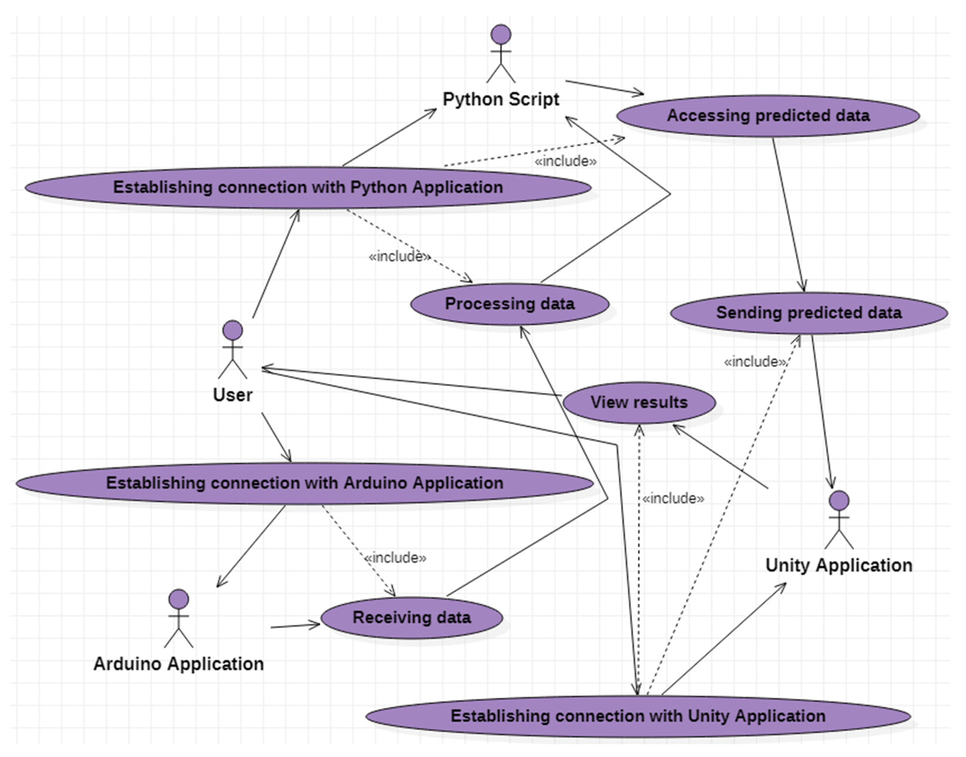 Micromachines 13 00521 g009