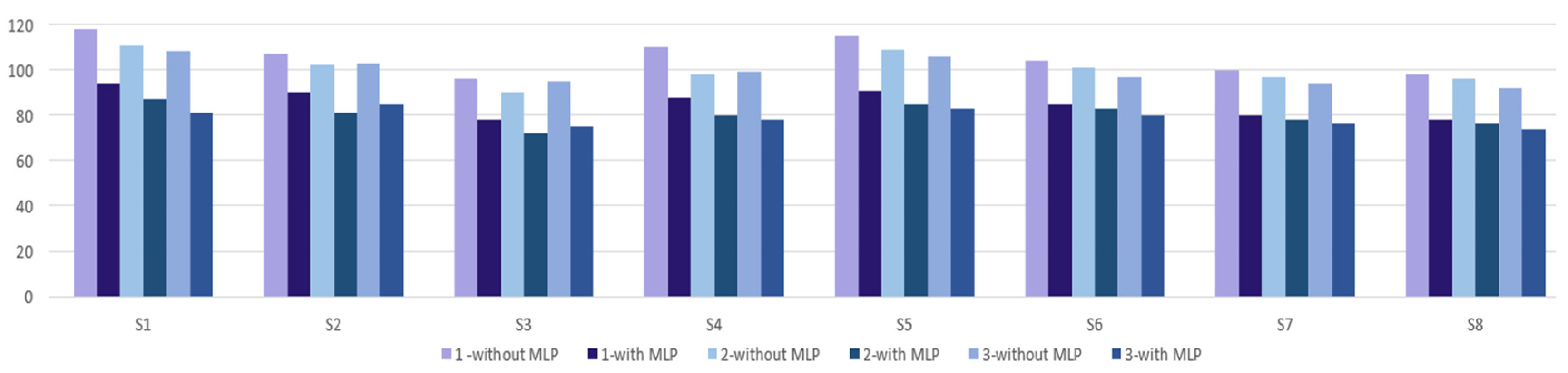 Micromachines 13 00521 g018